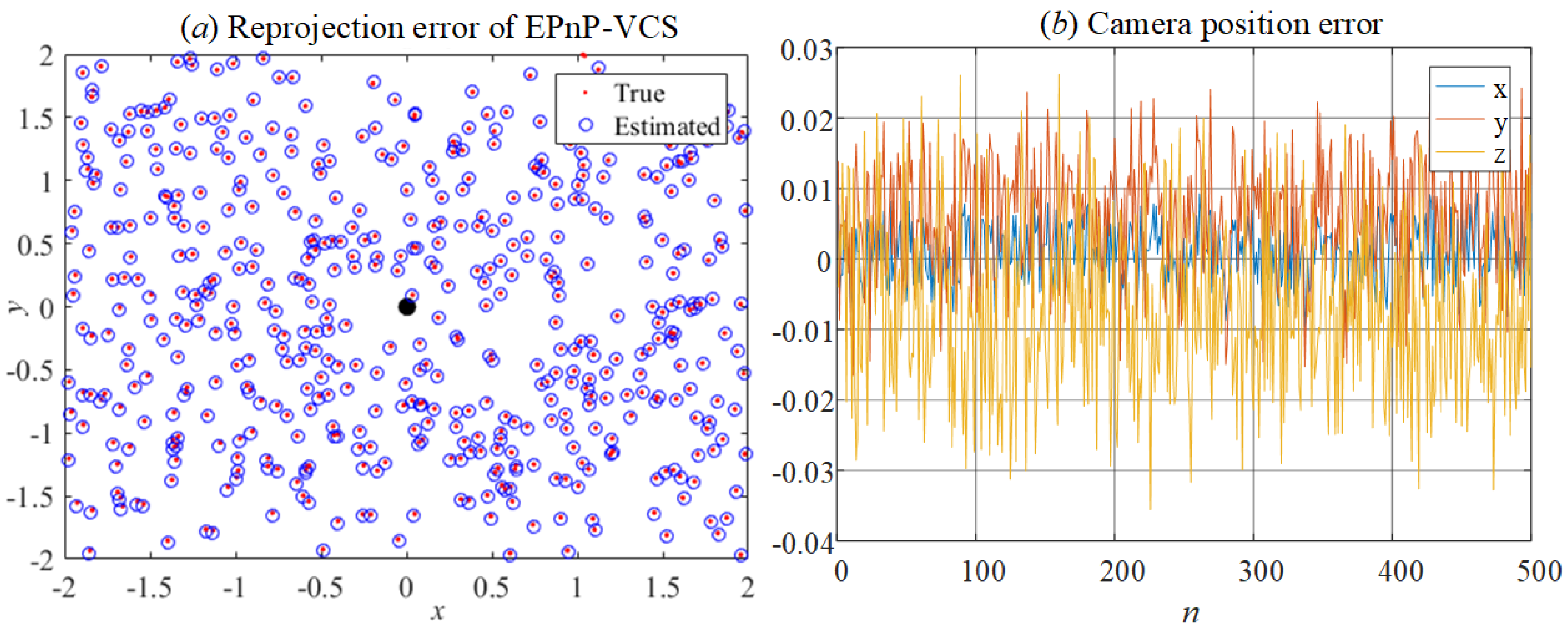 Symmetry 14 00385 g008