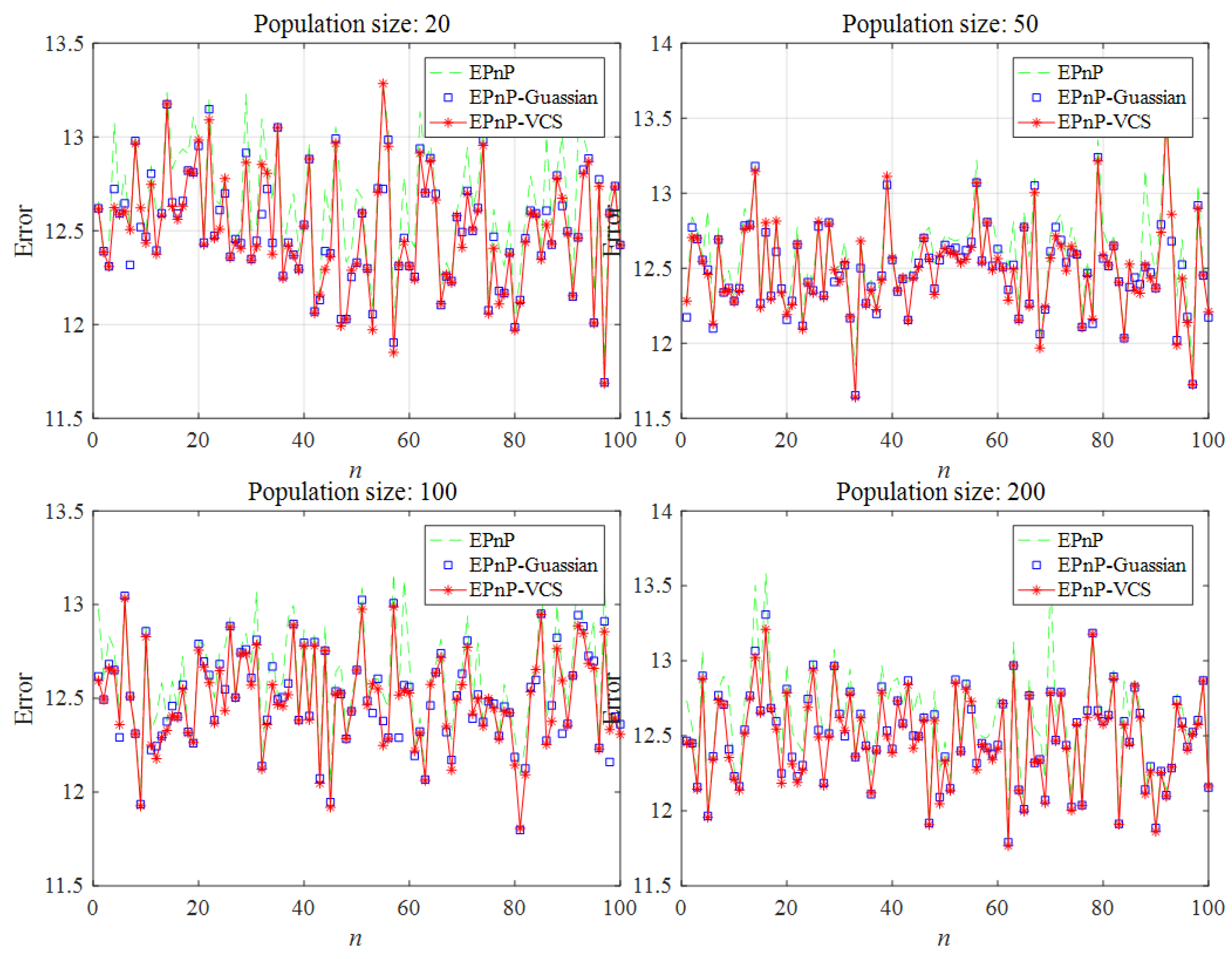 Symmetry 14 00385 g009