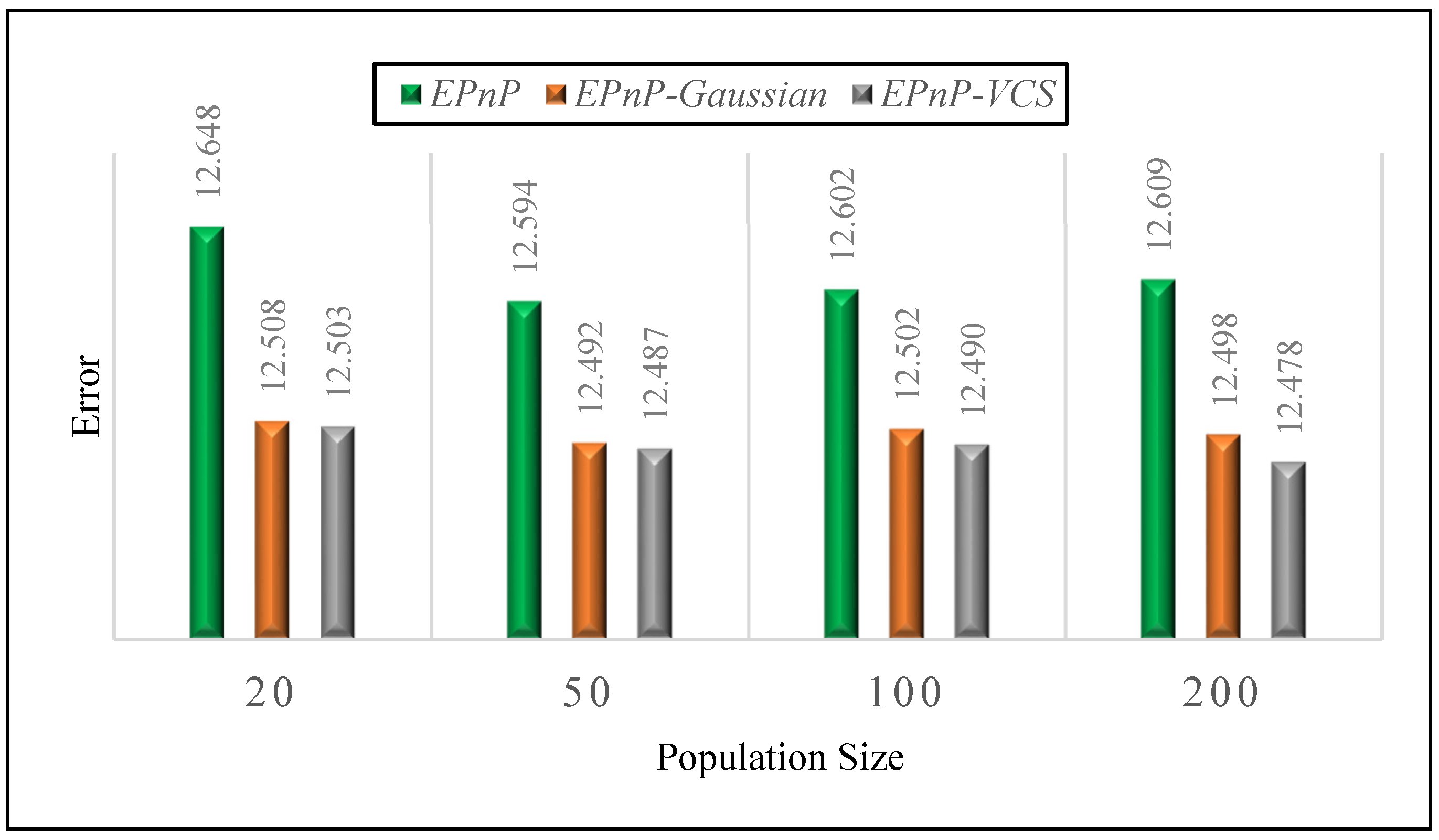 Symmetry 14 00385 g010