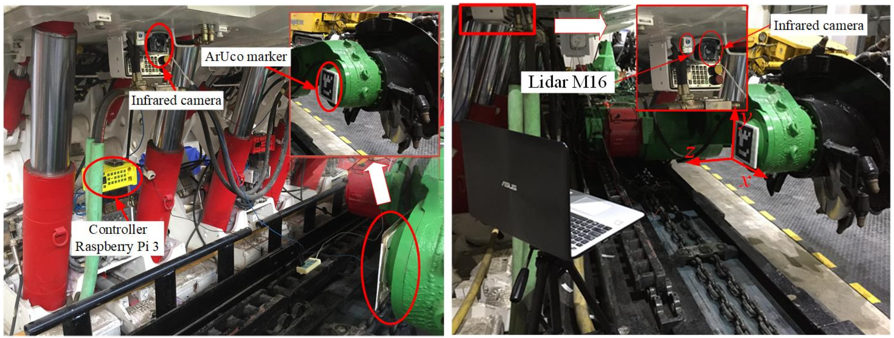 Symmetry 14 00385 g011