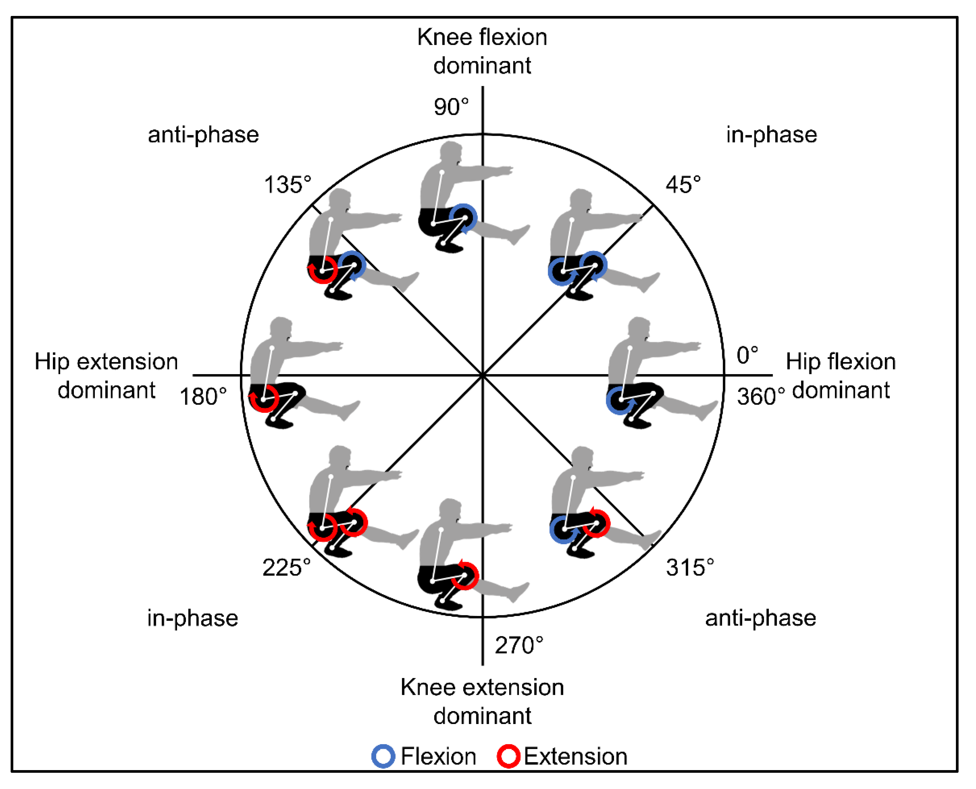 Symmetry 14 00388 g001