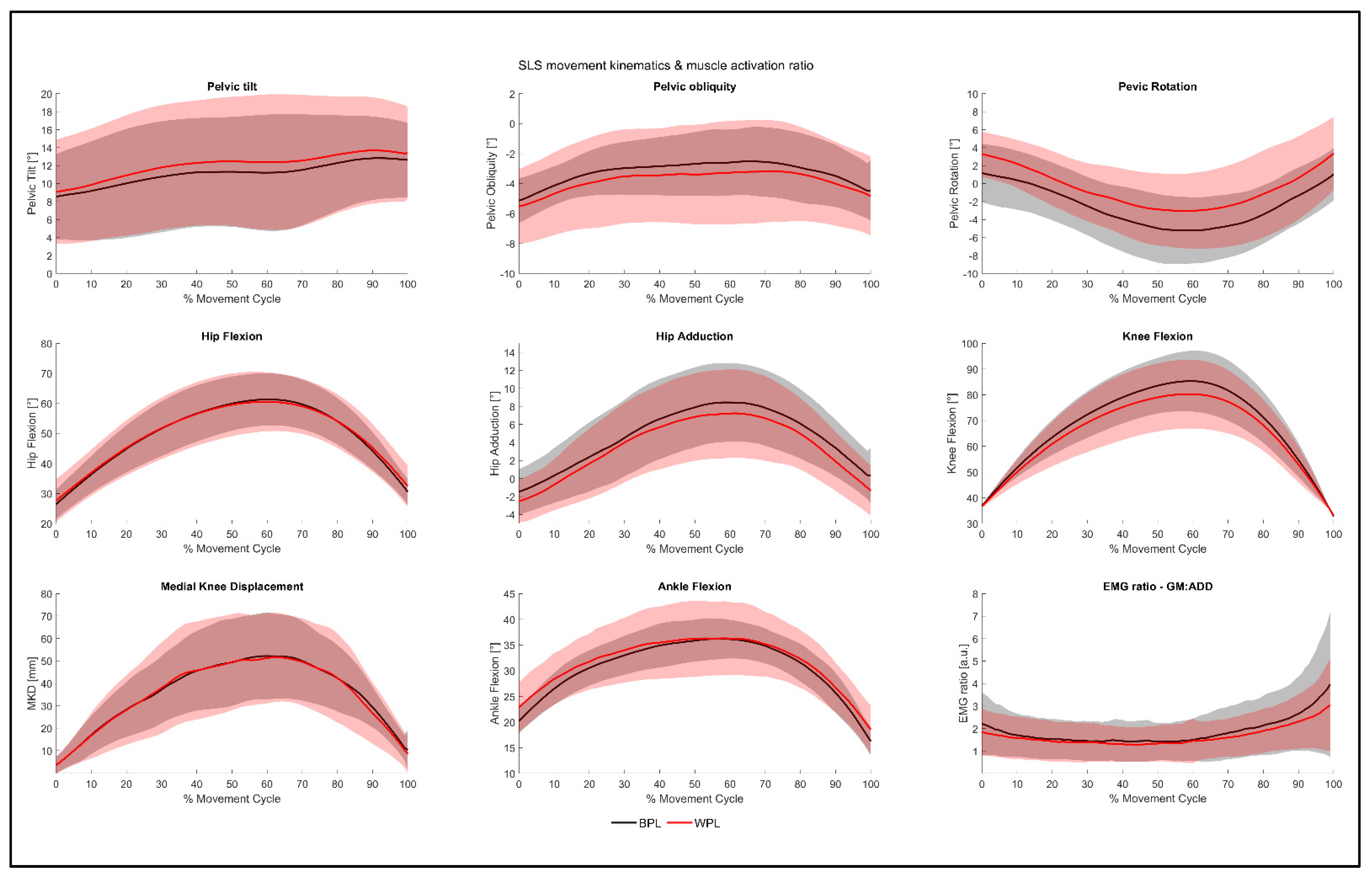 Symmetry 14 00388 g002