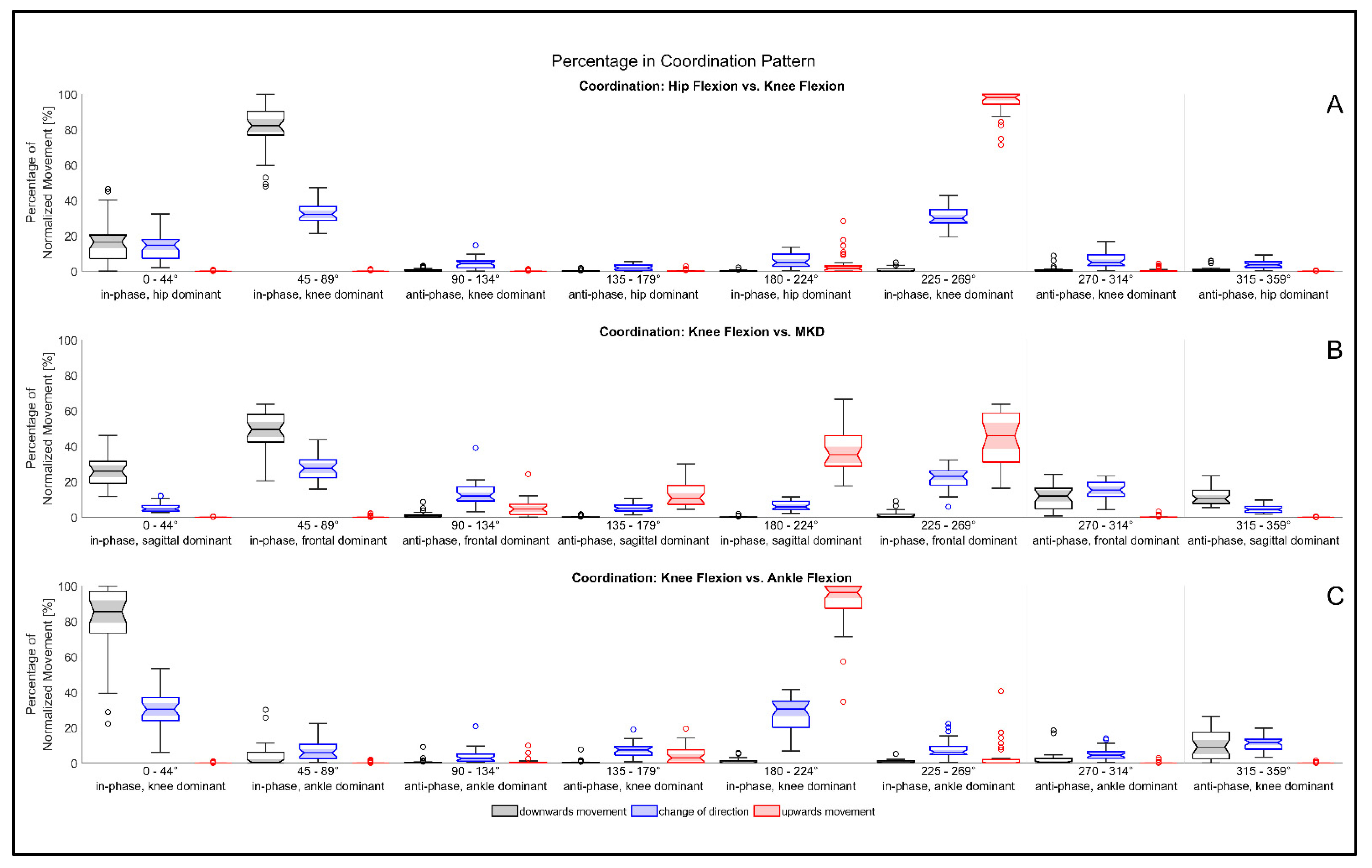 Symmetry 14 00388 g003