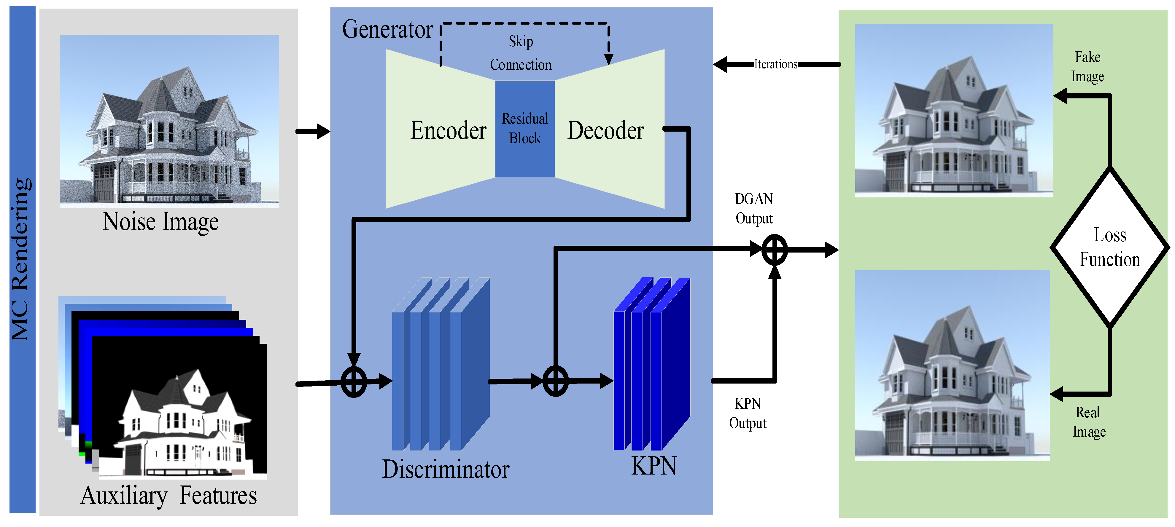 Symmetry 14 00395 g001