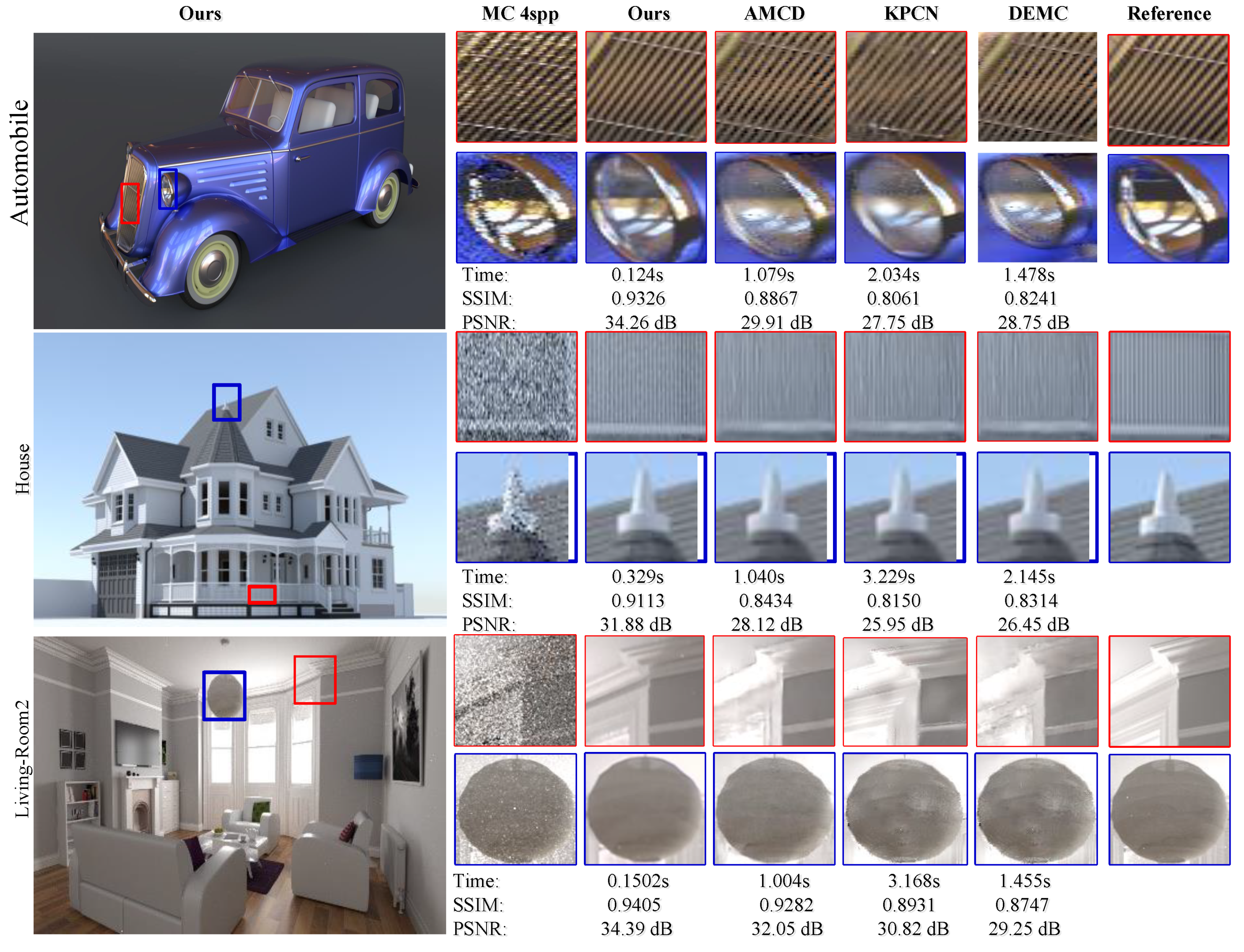 Symmetry 14 00395 g004