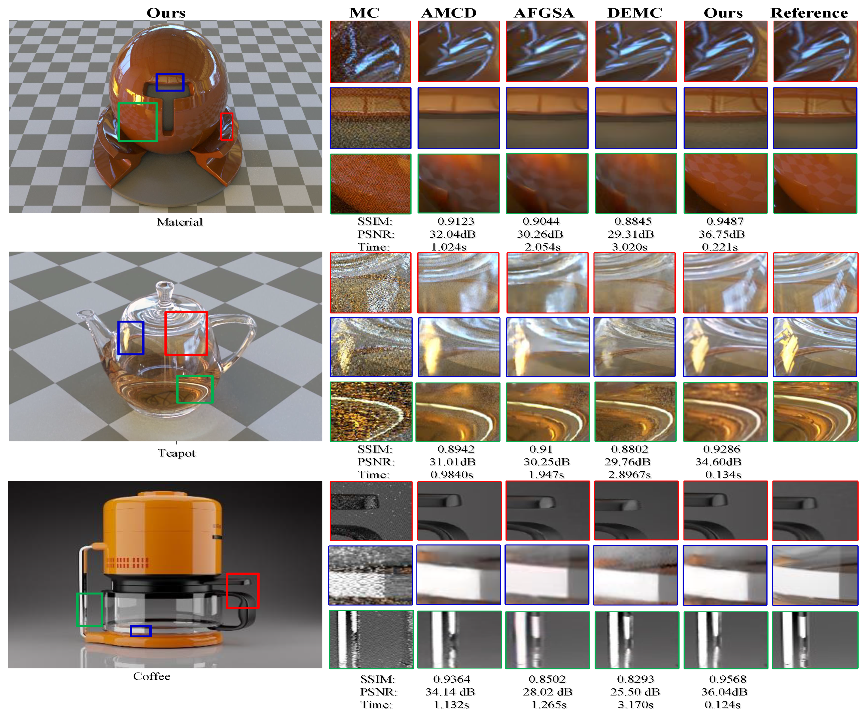 Symmetry 14 00395 g005