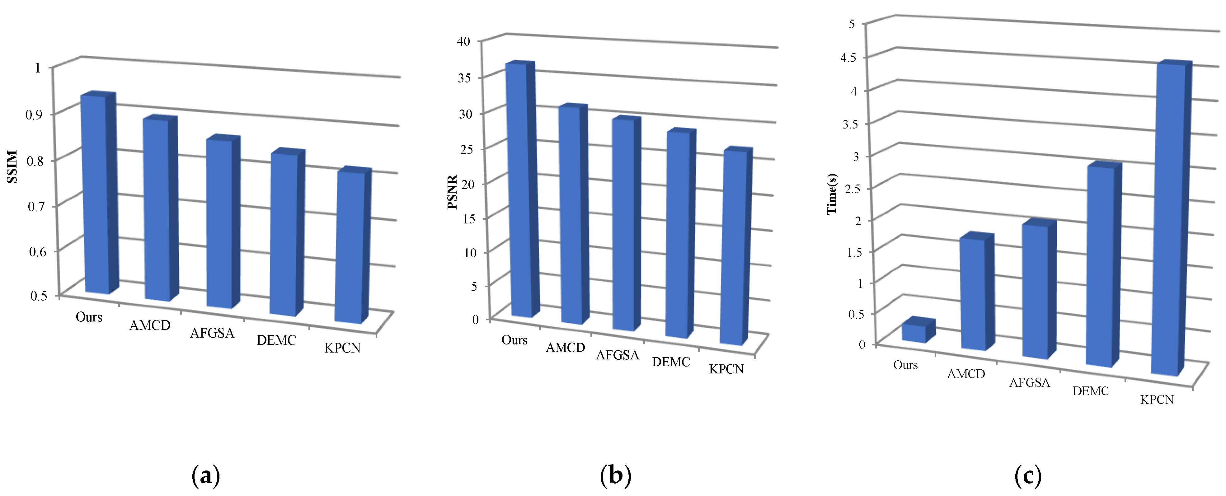 Symmetry 14 00395 g006