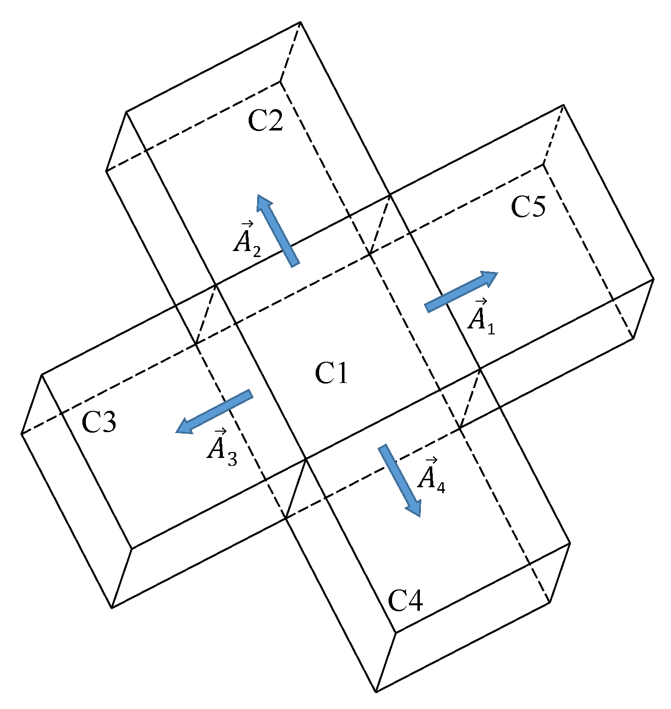 Symmetry 14 00396 g004 Symmetry 14 00396 g004