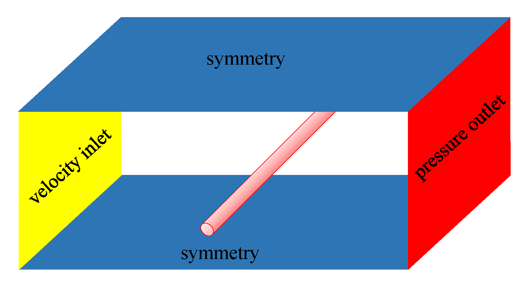 Symmetry 14 00396 g006 Symmetry 14 00396 g006