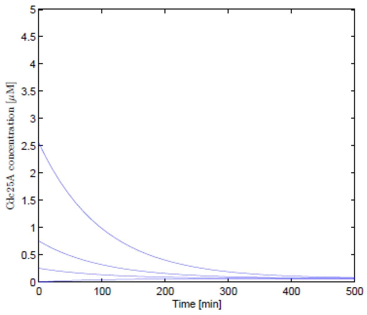 Symmetry 14 00400 g001 Symmetry 14 00400 g001