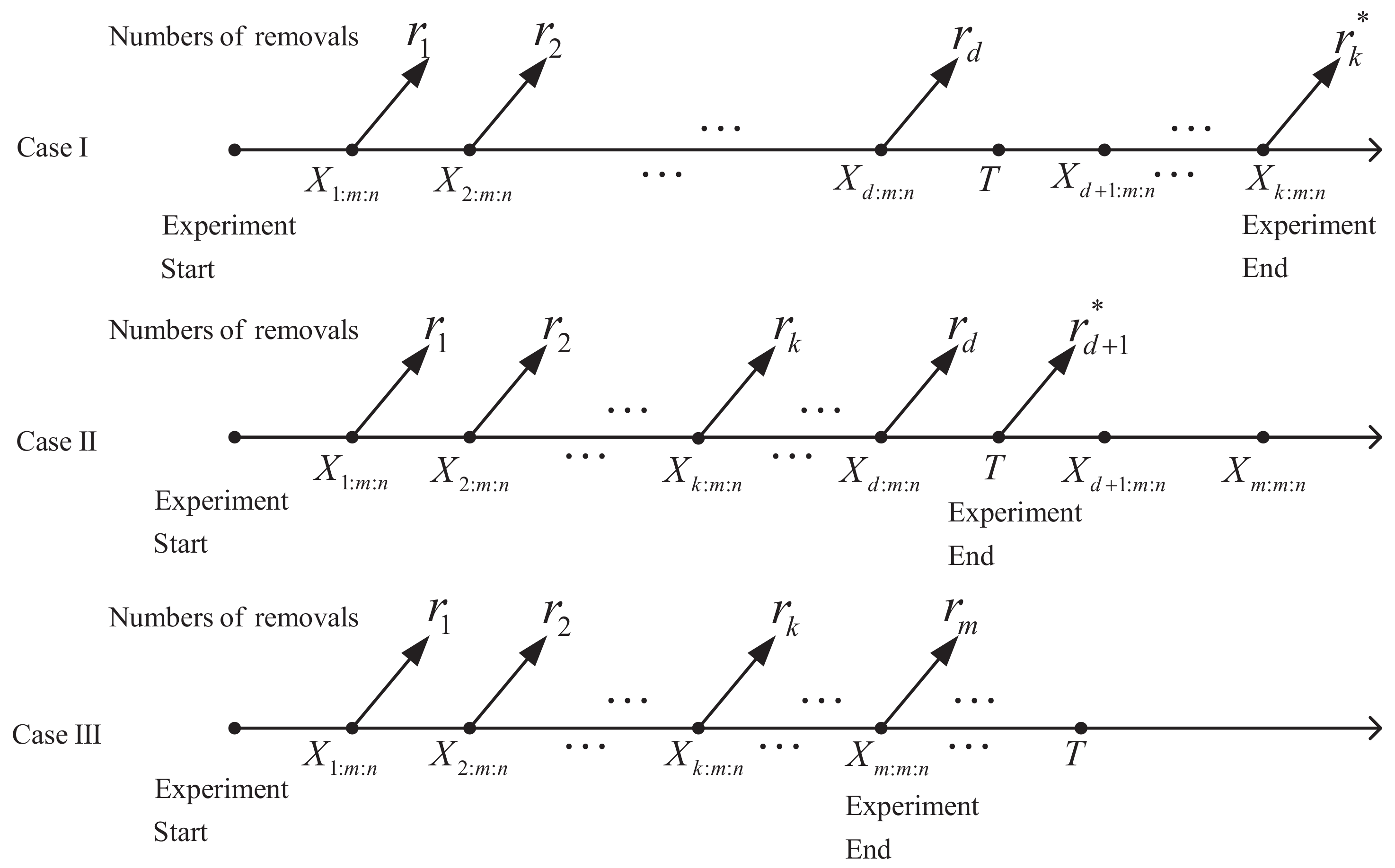 Symmetry 14 00403 g001