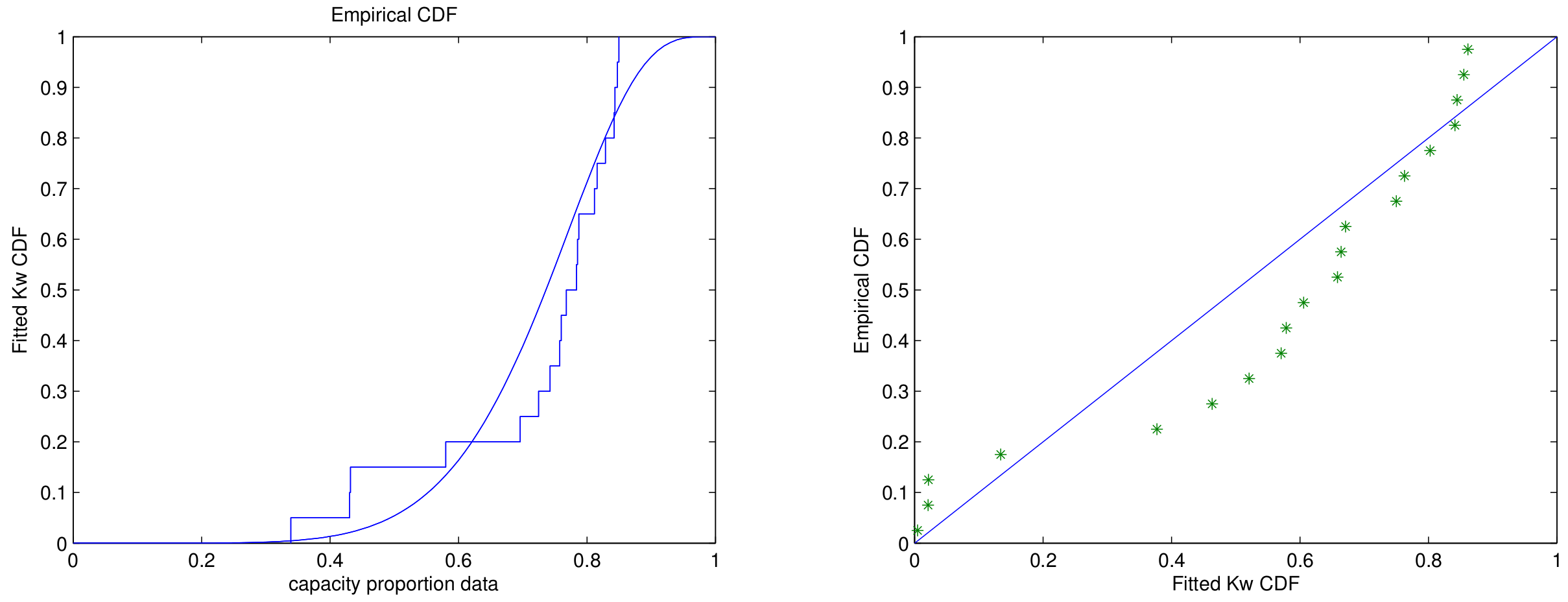 Symmetry 14 00403 g002