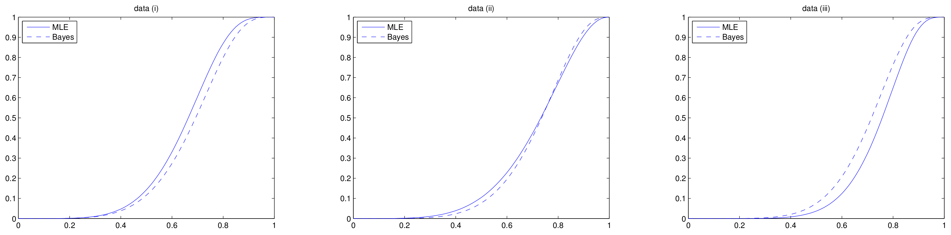 Symmetry 14 00403 g003