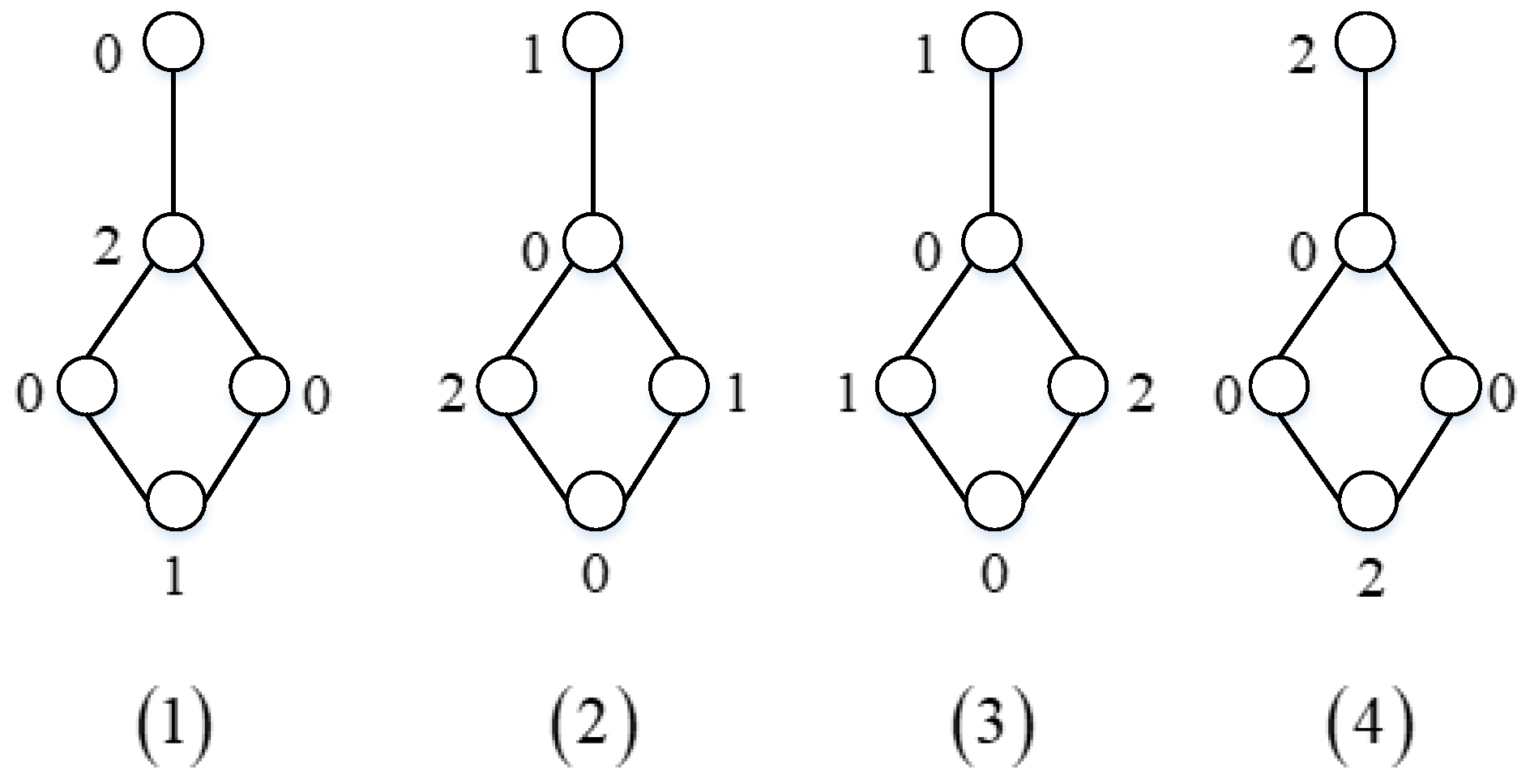 Symmetry 14 00404 g002 Symmetry 14 00404 g002