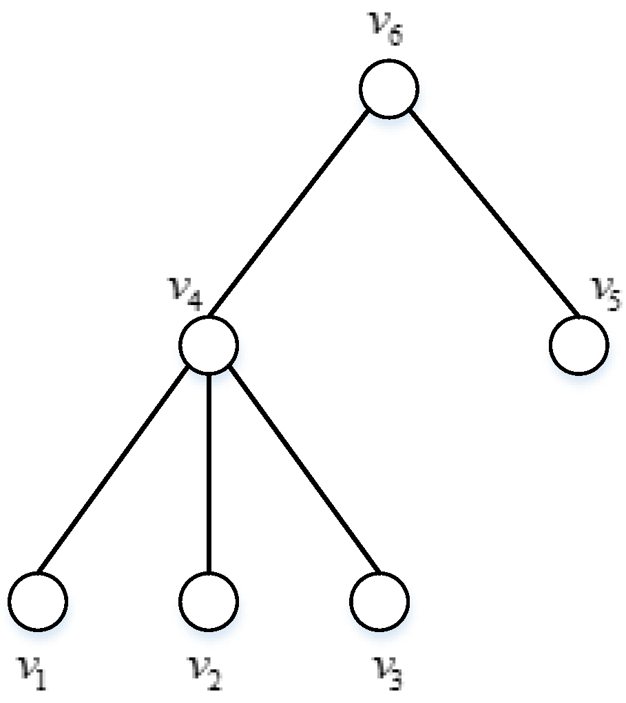 Symmetry 14 00404 g005 Symmetry 14 00404 g005