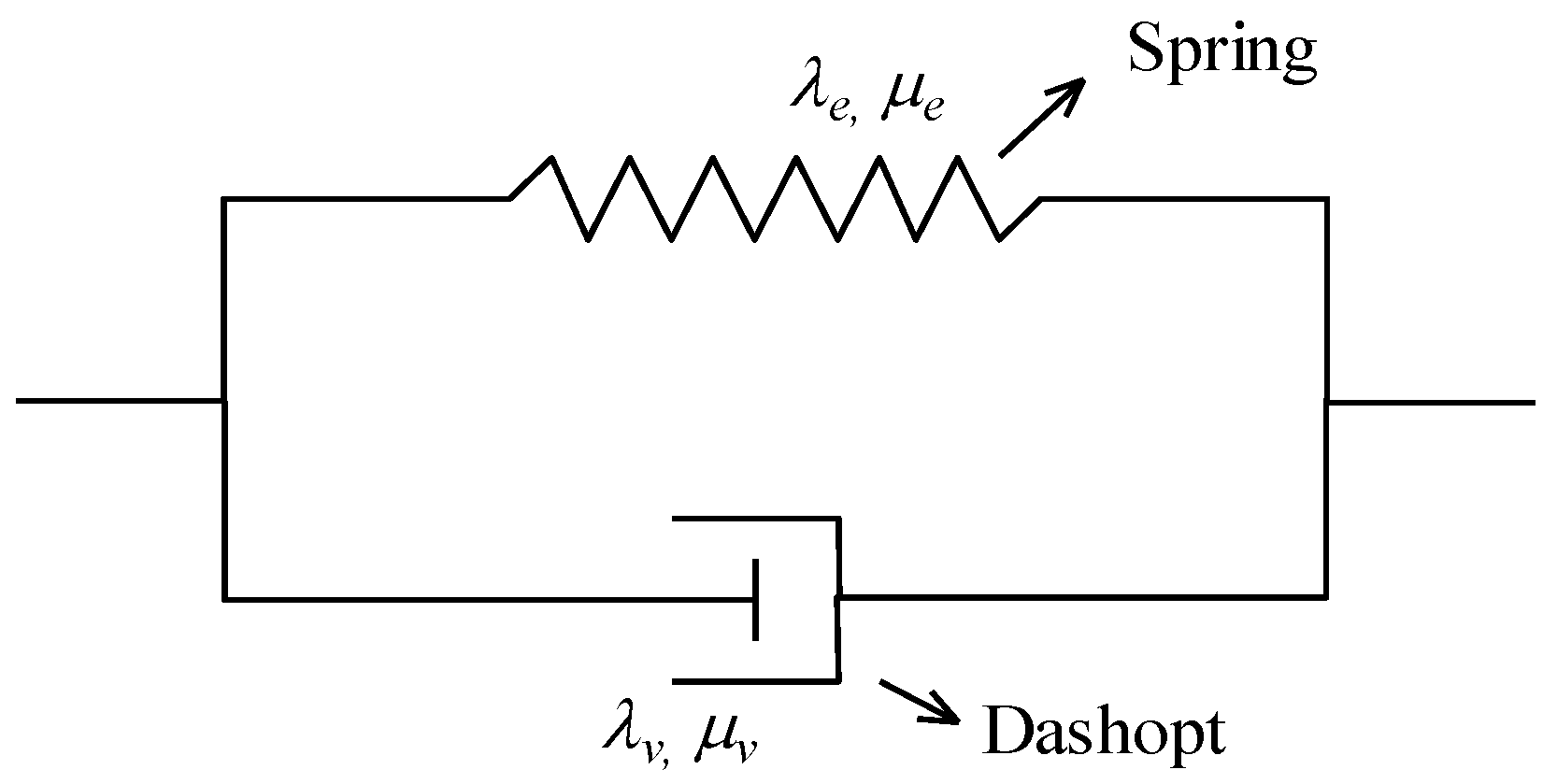 Symmetry 14 00408 g001