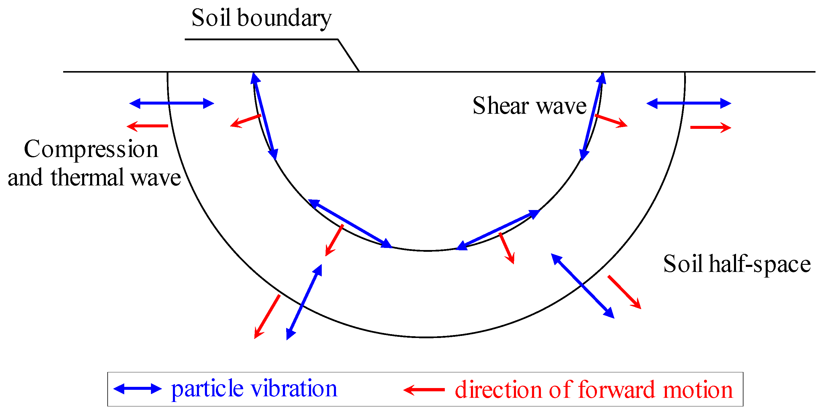 Symmetry 14 00408 g002