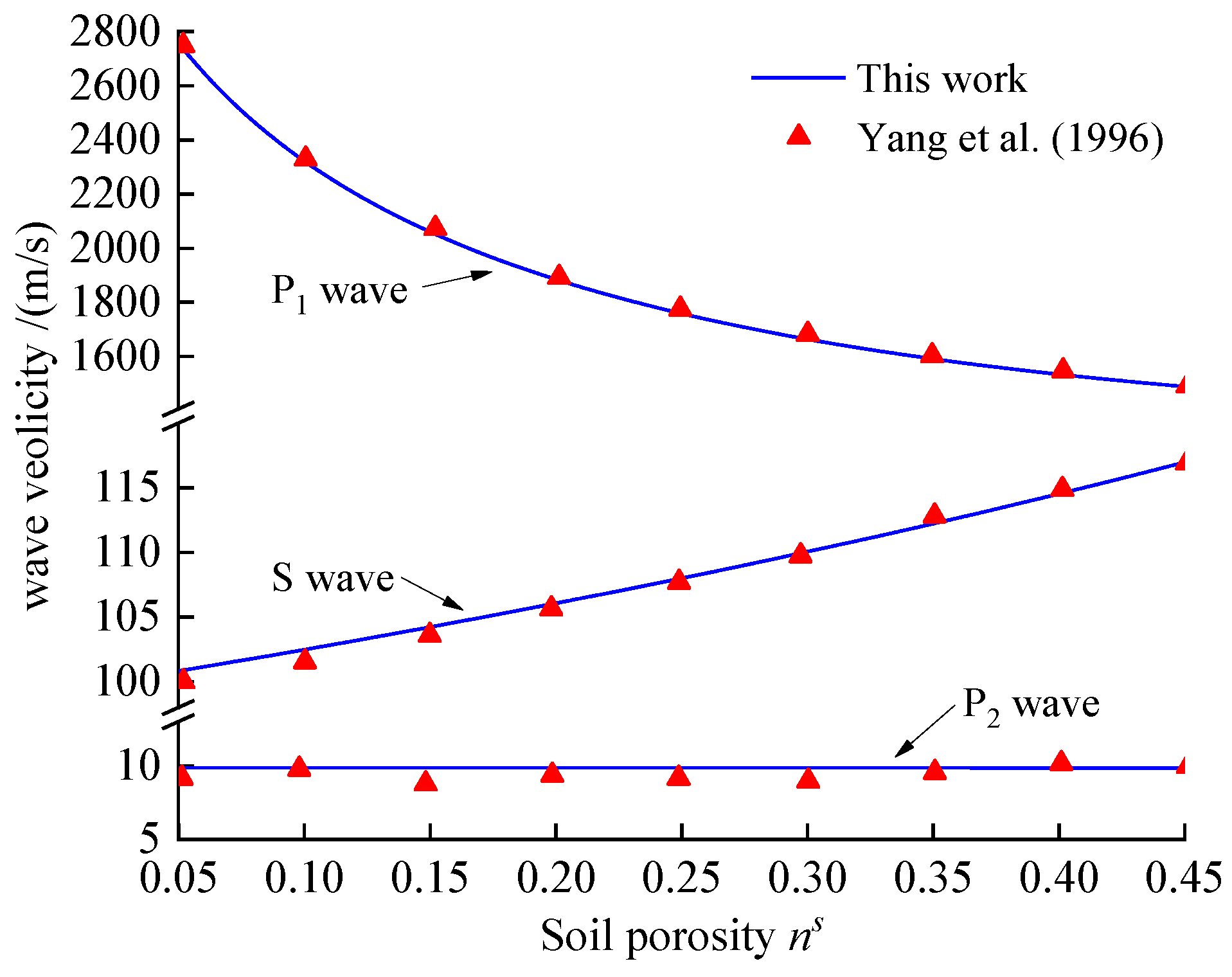 Symmetry 14 00408 g004