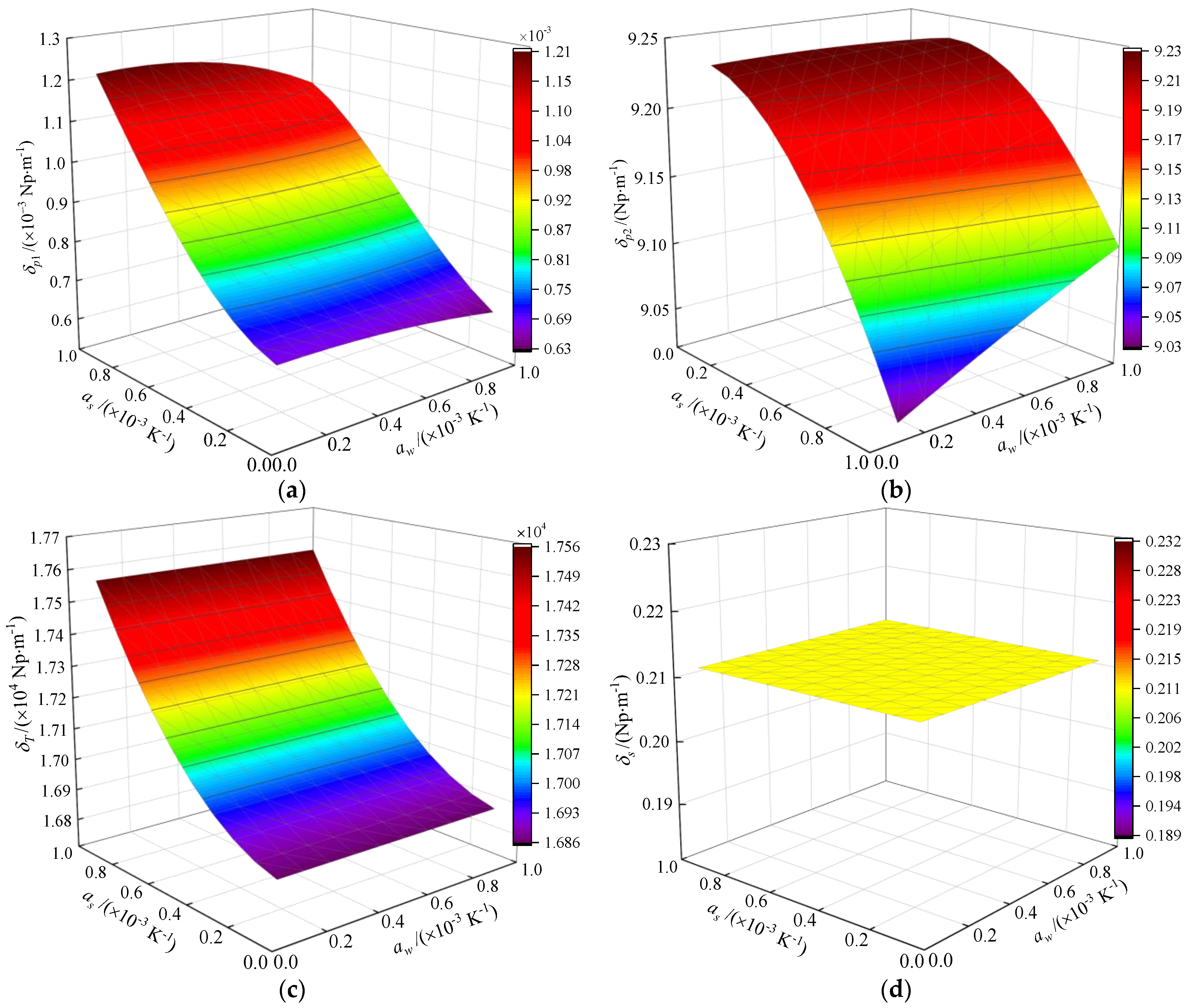Symmetry 14 00408 g008