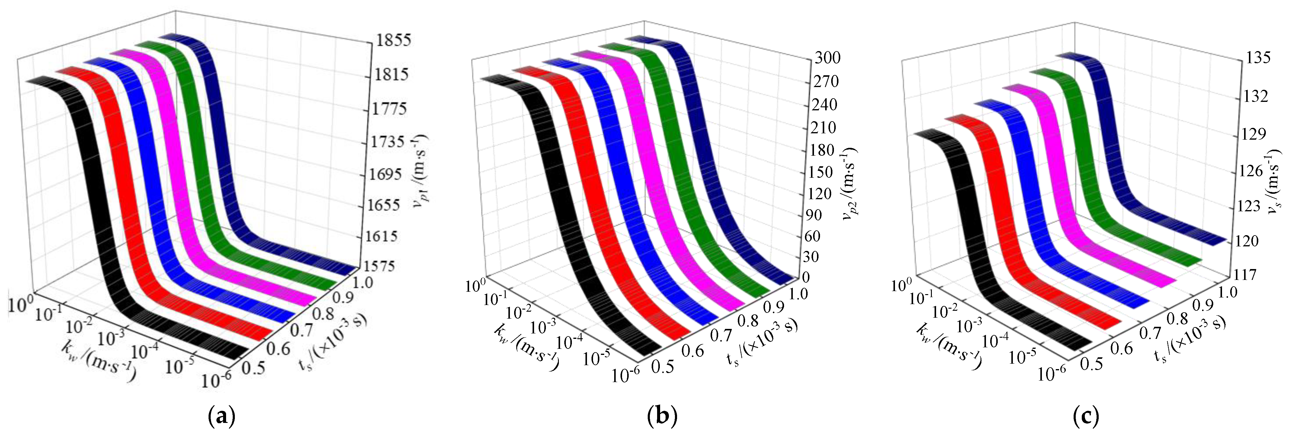 Symmetry 14 00408 g009