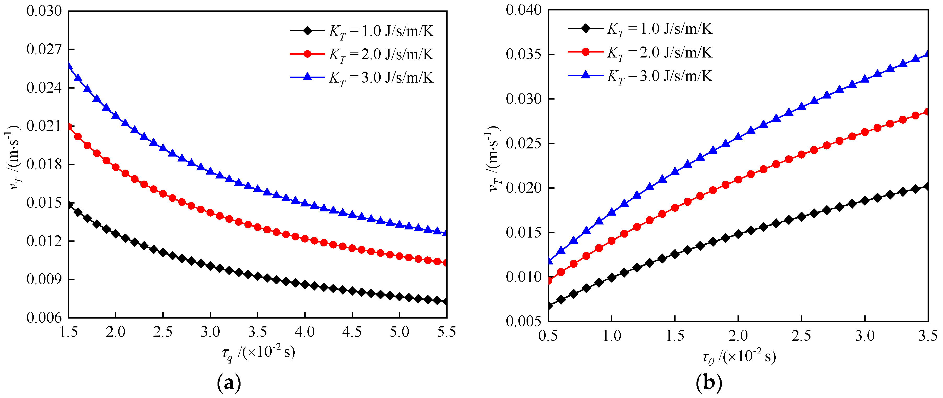 Symmetry 14 00408 g011