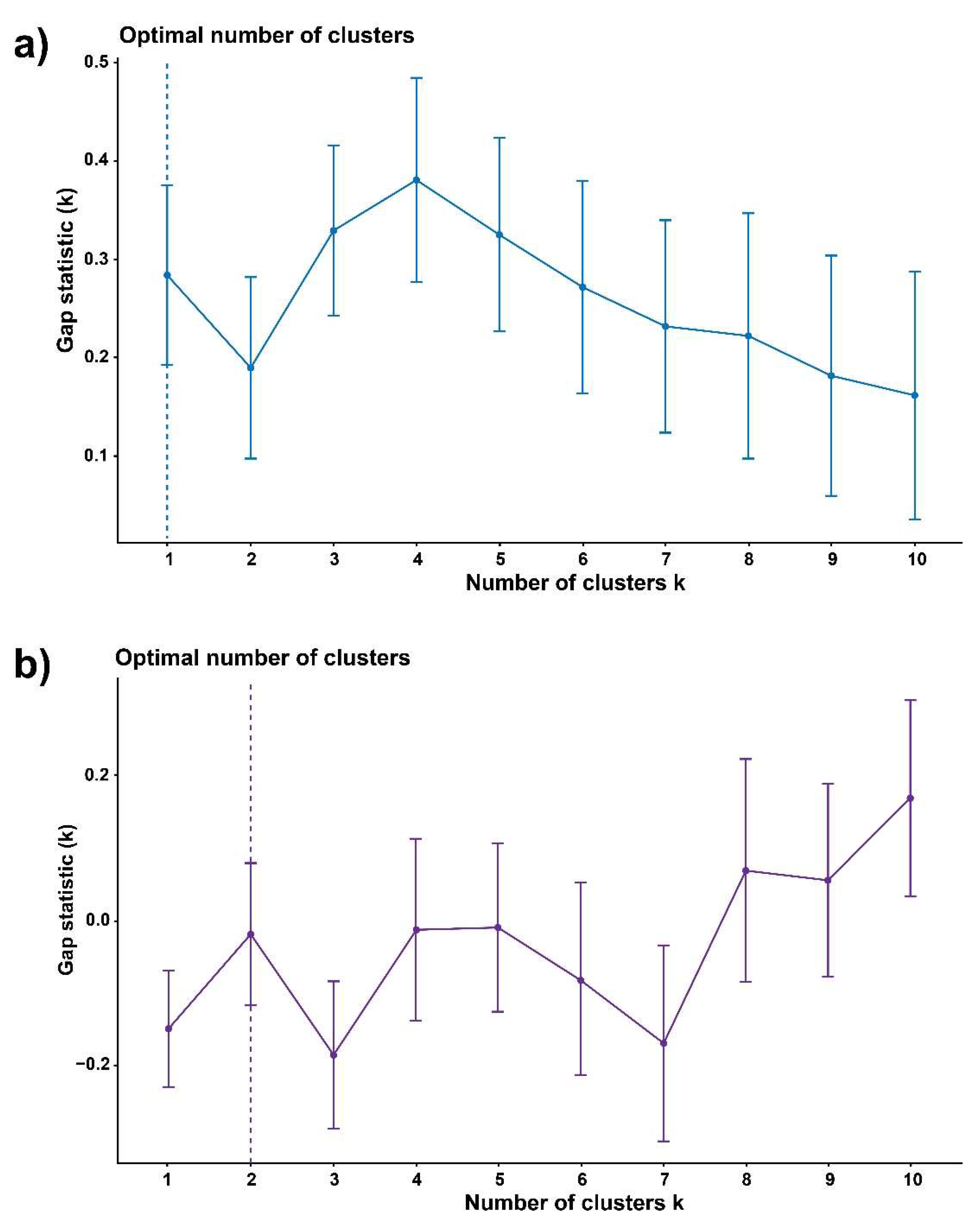 Symmetry 14 00413 g005