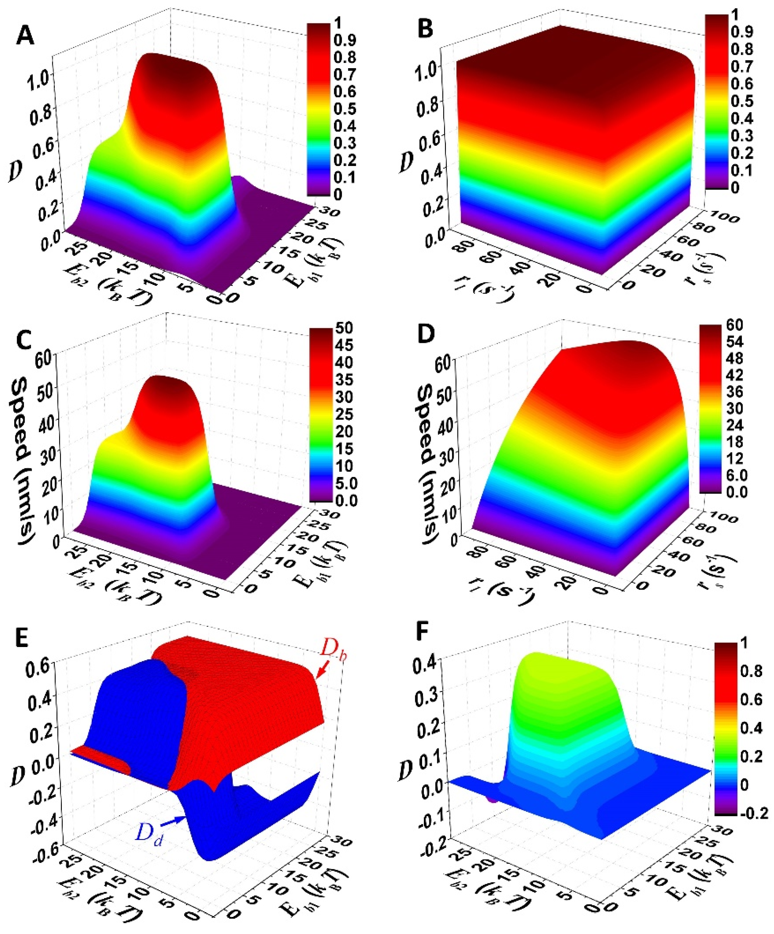 Symmetry 14 00416 g003