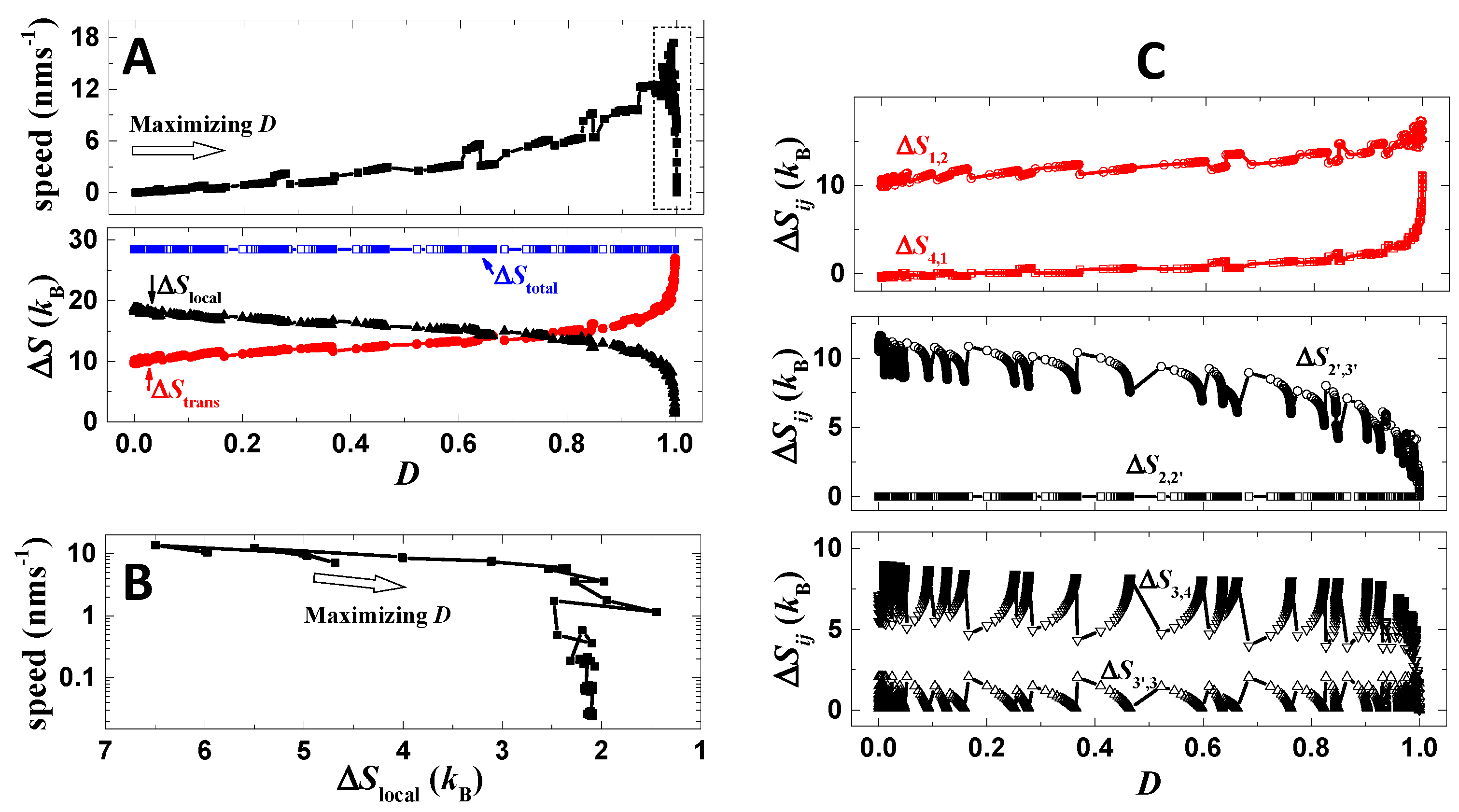 Symmetry 14 00416 g006