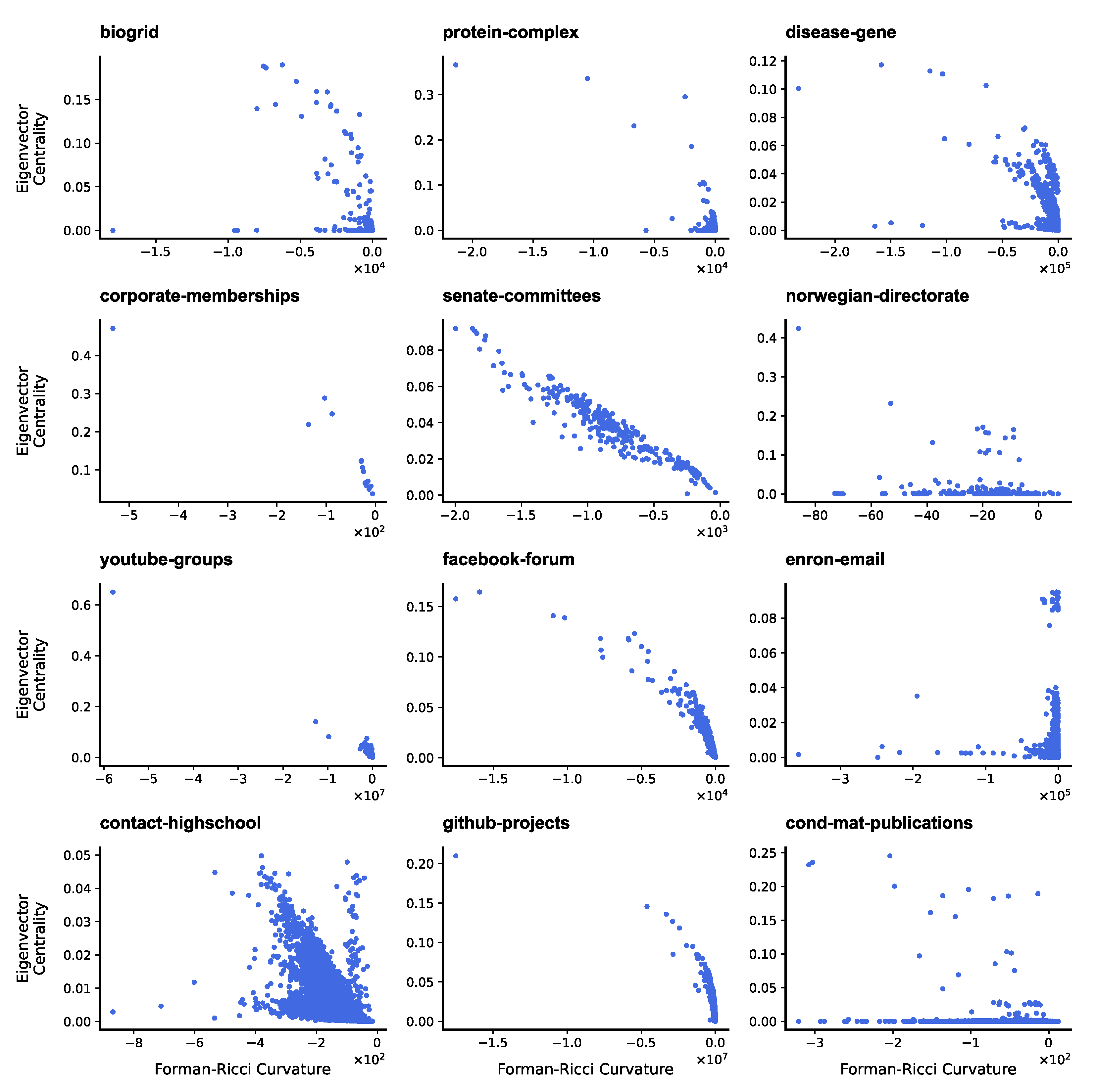 Symmetry 14 00420 g003