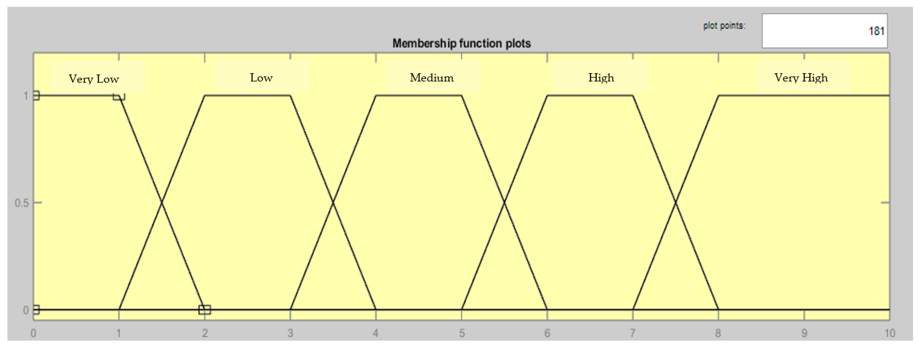 Symmetry 14 00421 g004 Symmetry 14 00421 g004