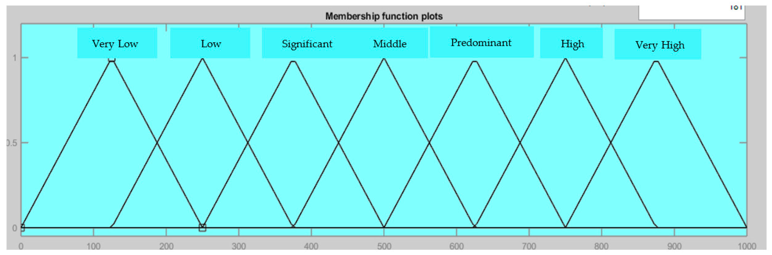 Symmetry 14 00421 g005 Symmetry 14 00421 g005