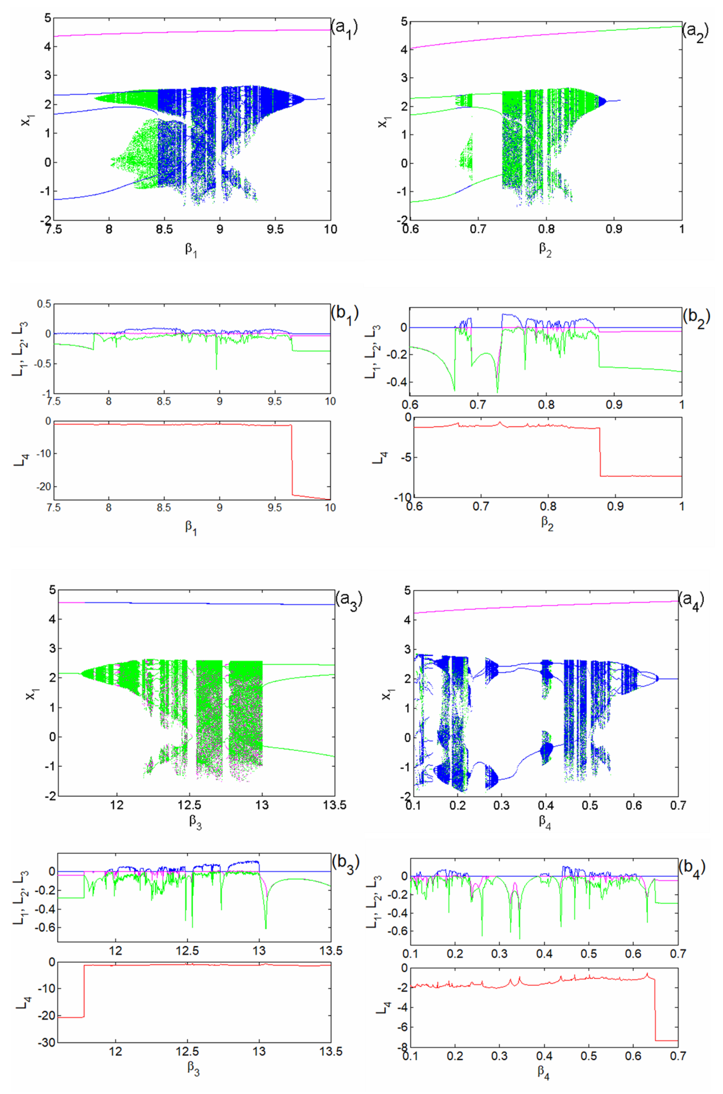 Symmetry 14 00424 g001