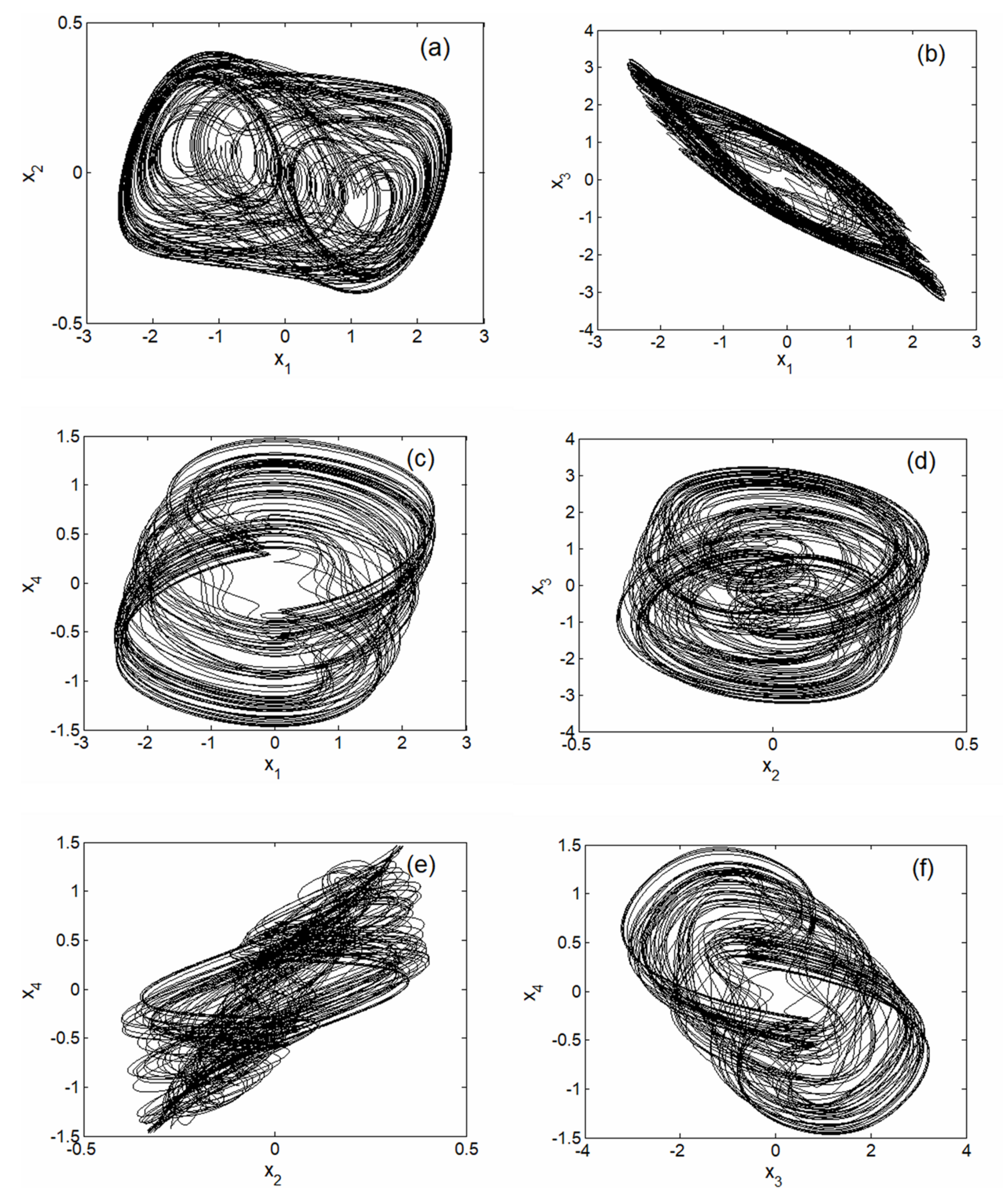 Symmetry 14 00424 g002