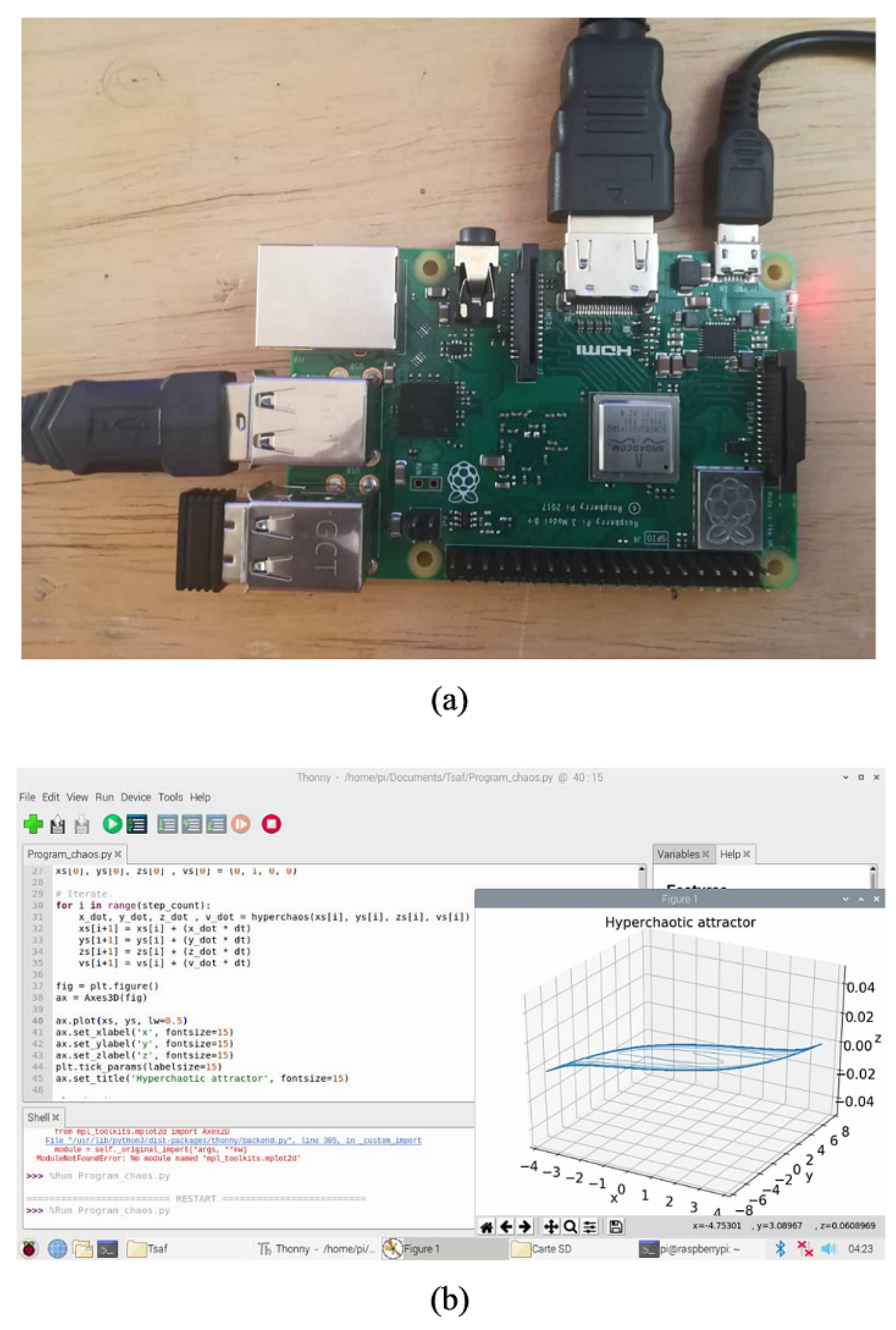 Symmetry 14 00424 g004