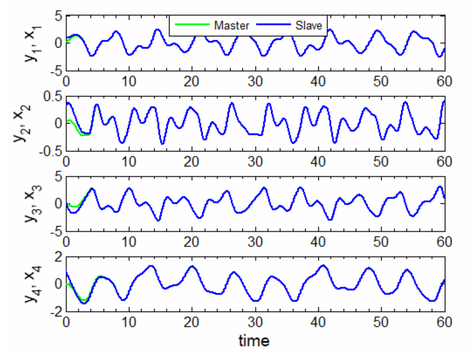 Symmetry 14 00424 g005