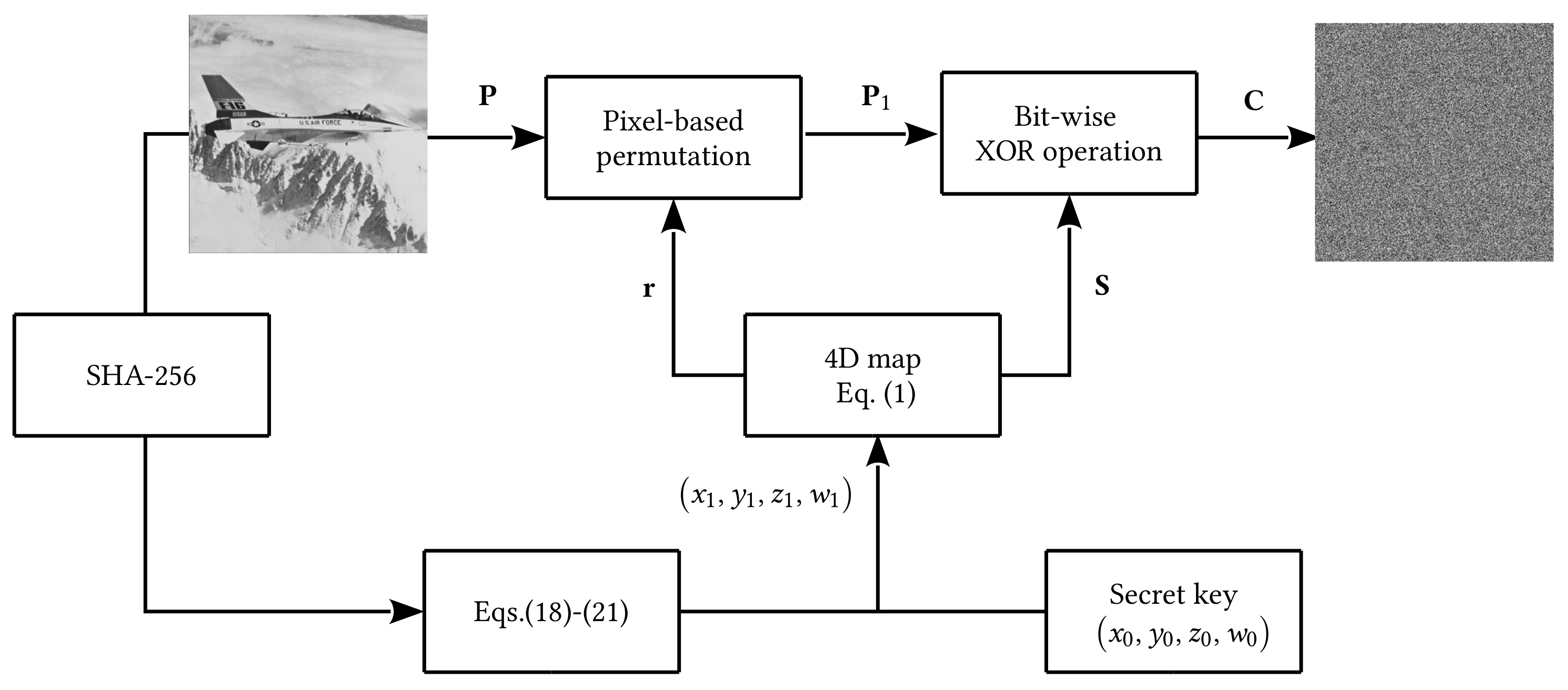 Symmetry 14 00424 g007