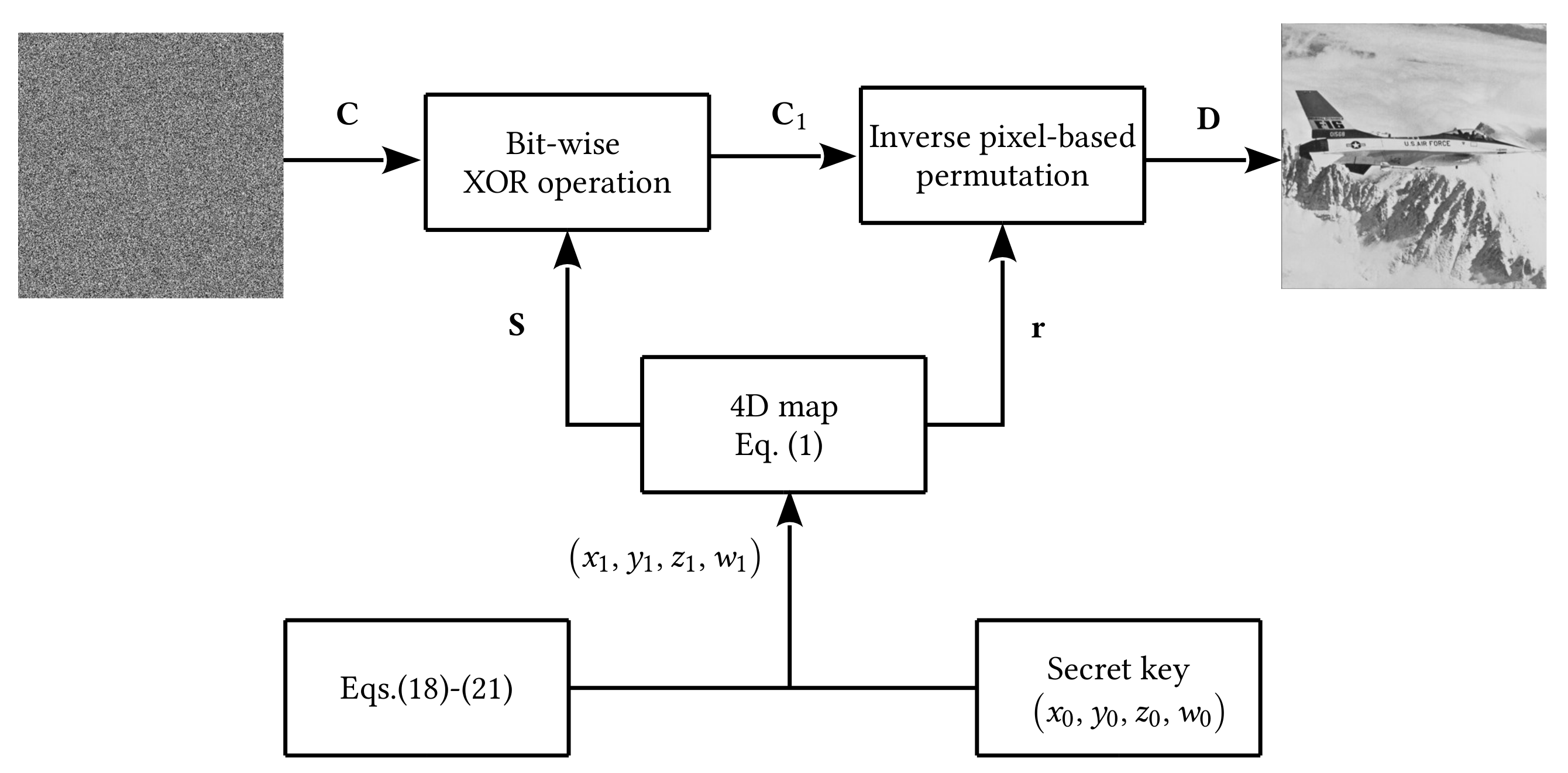 Symmetry 14 00424 g008