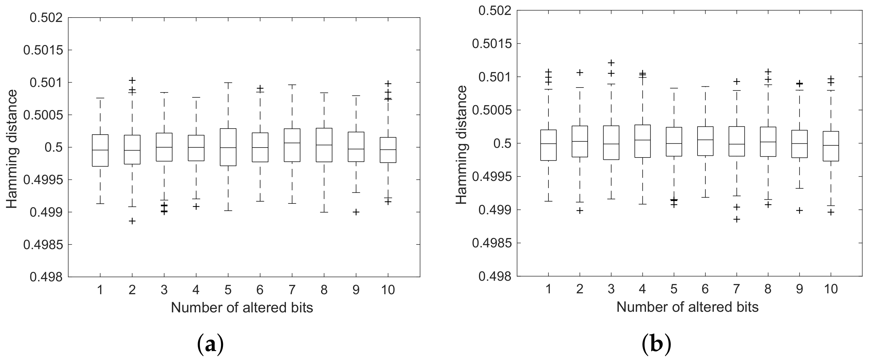 Symmetry 14 00424 g009
