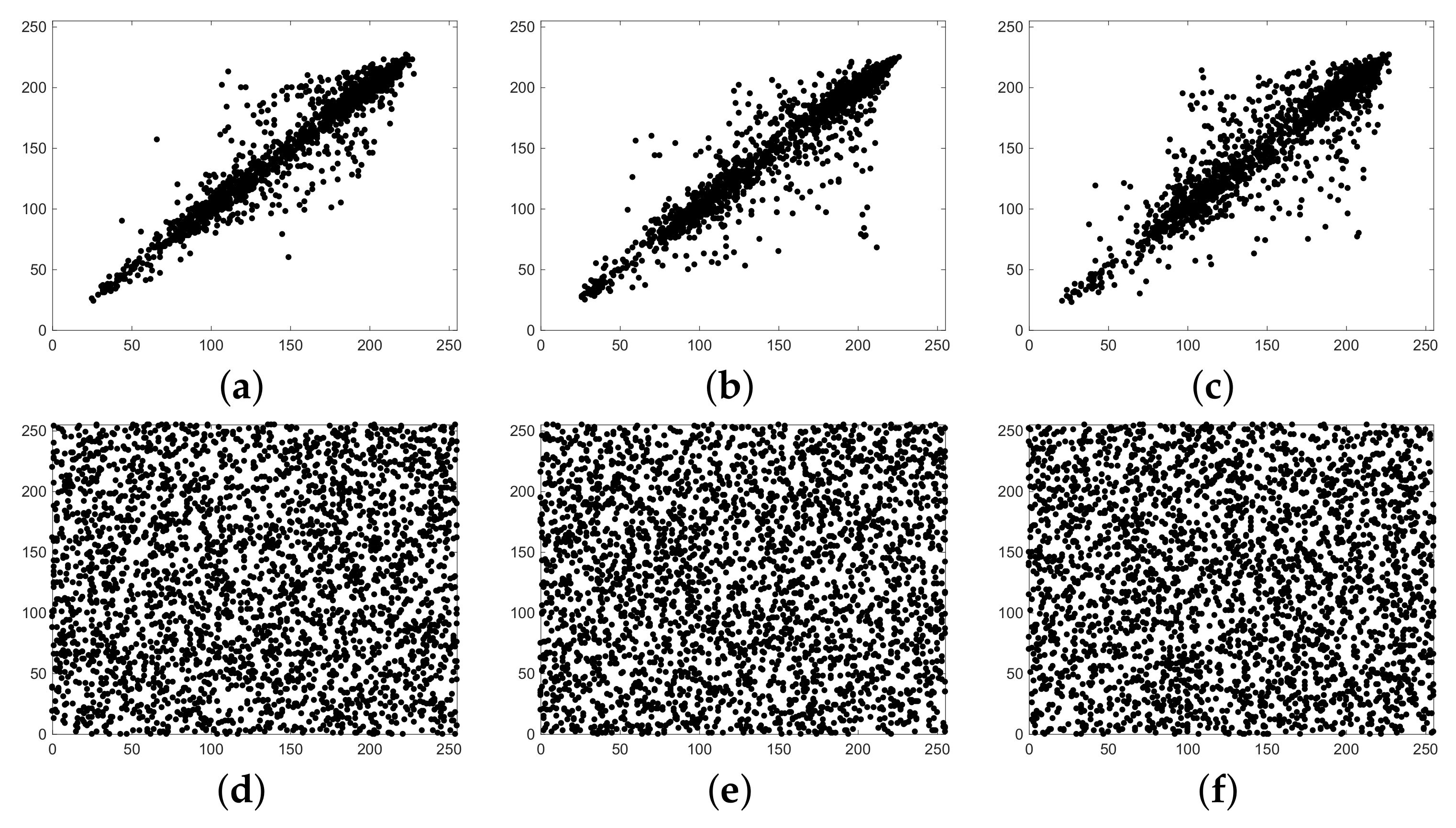 Symmetry 14 00424 g010