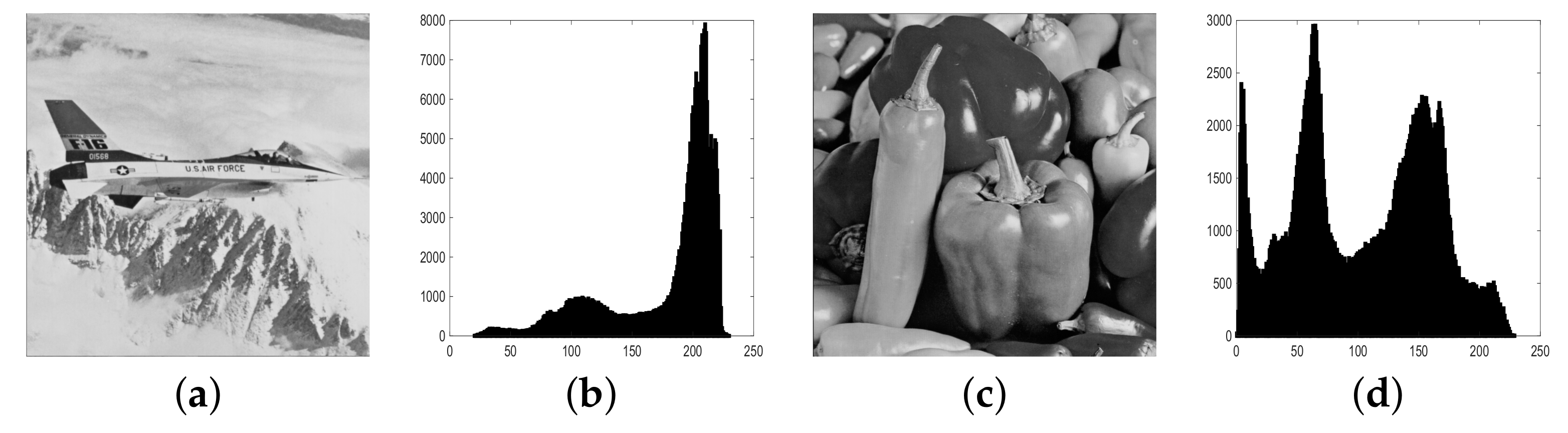 Symmetry 14 00424 g011