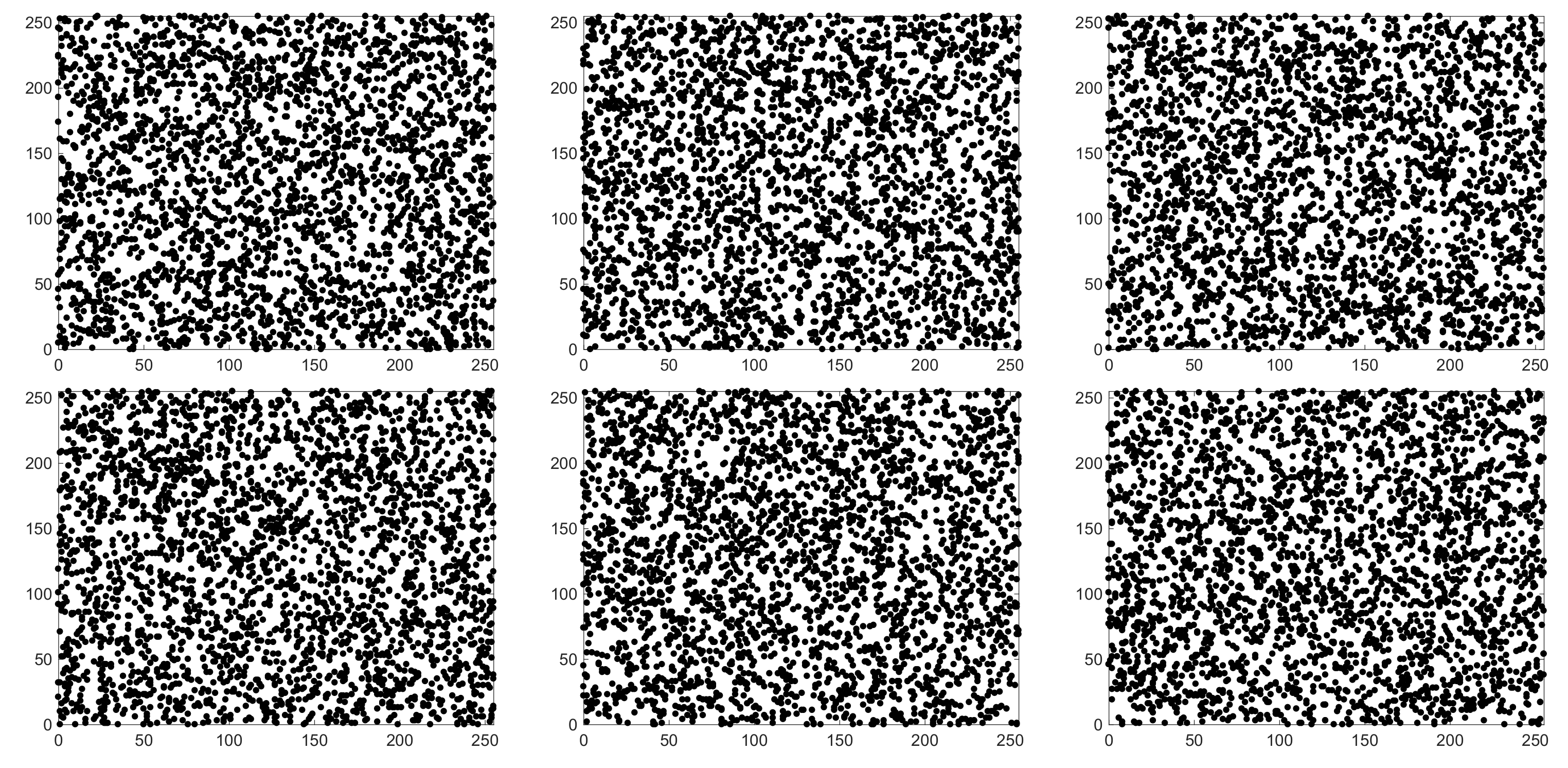 Symmetry 14 00424 g018