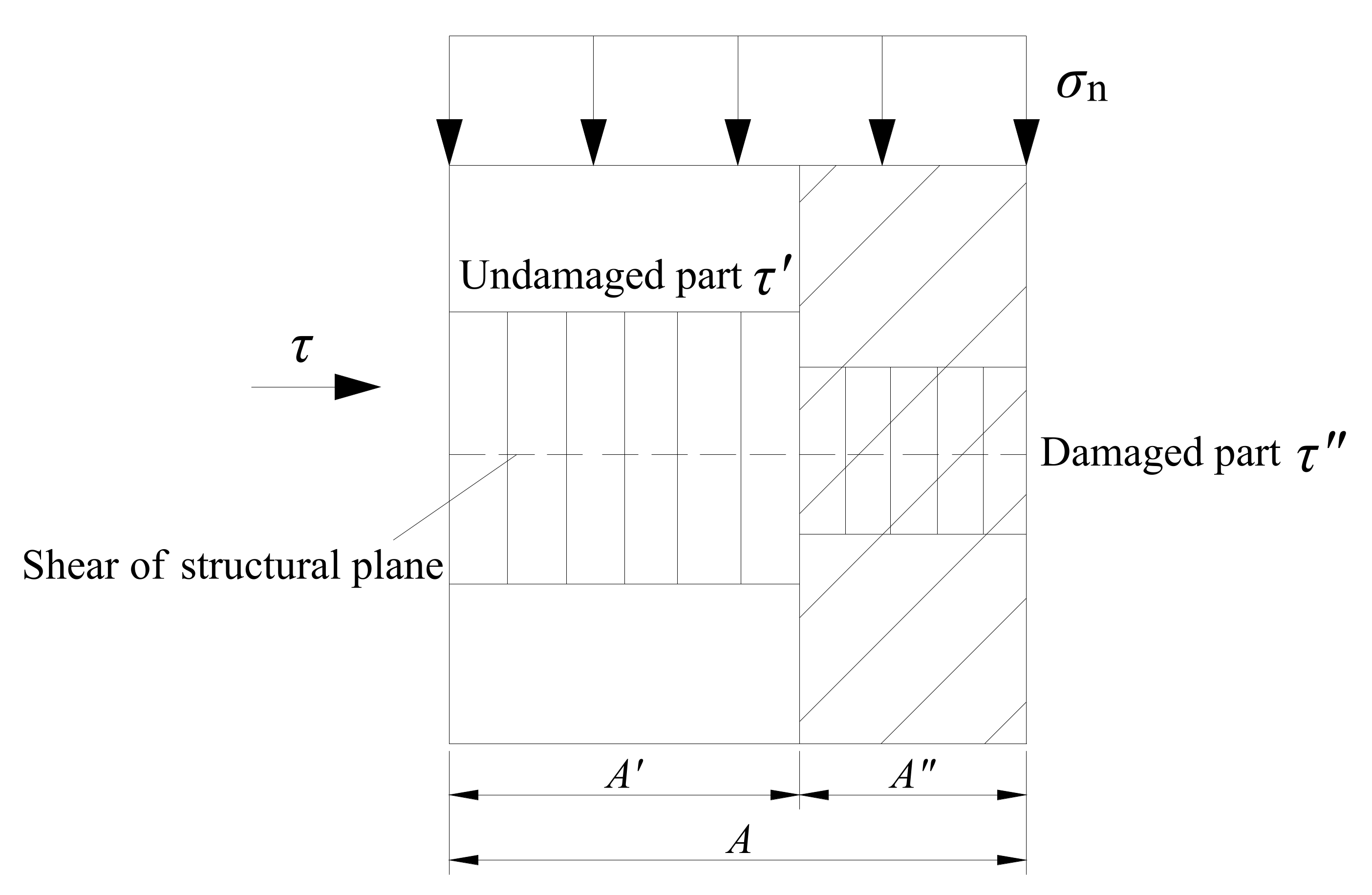 Symmetry 14 00434 g003