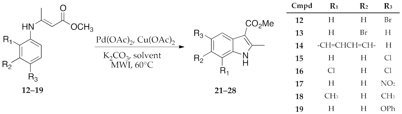 Symmetry 14 00435 i002