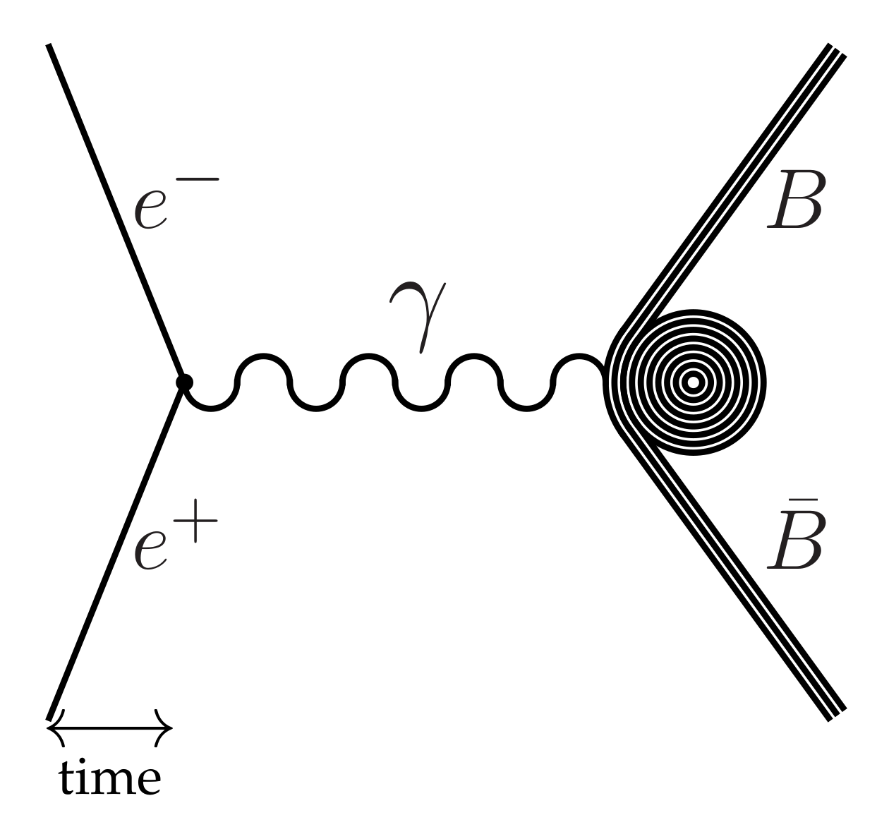Symmetry 14 00439 g002