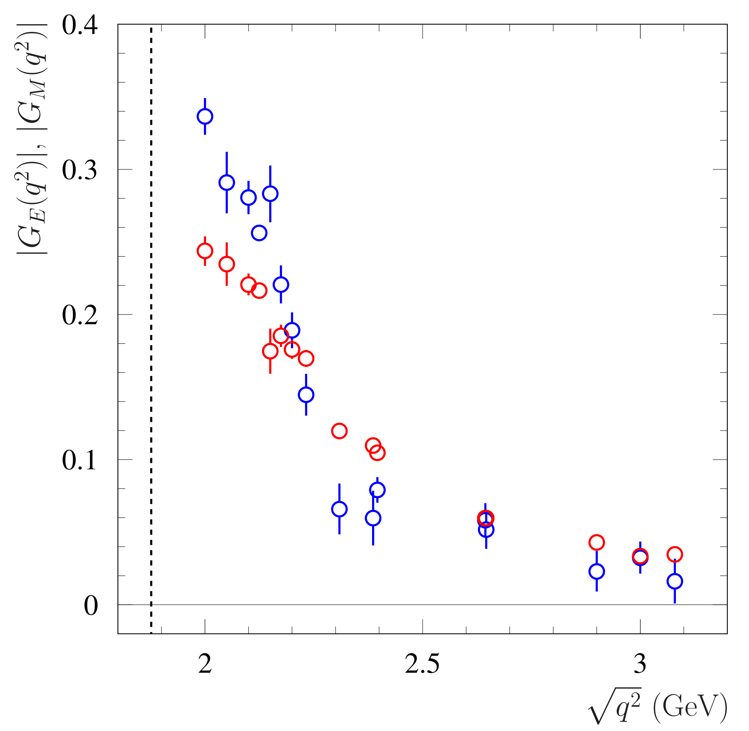 Symmetry 14 00439 g004