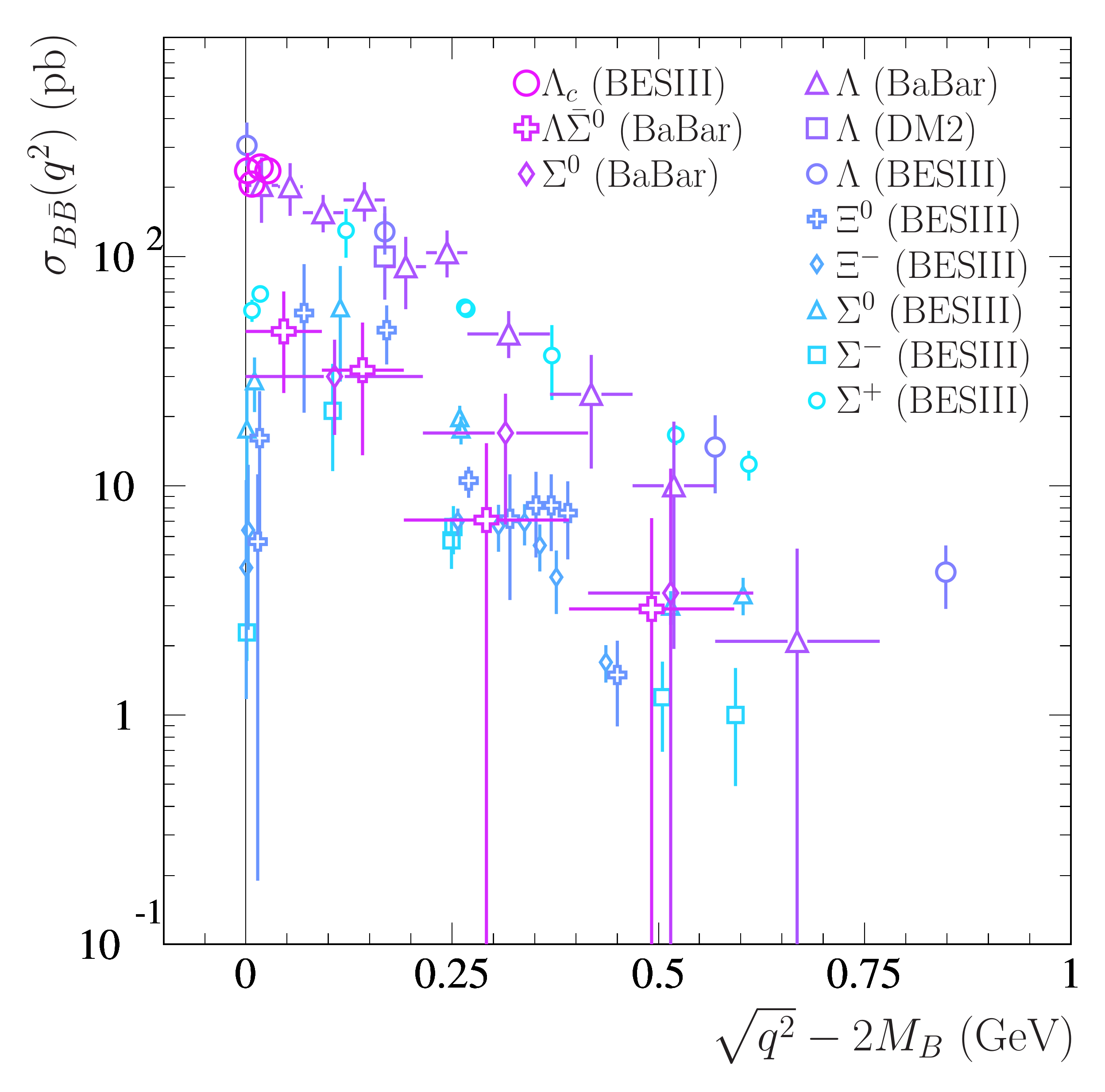 Symmetry 14 00439 g008
