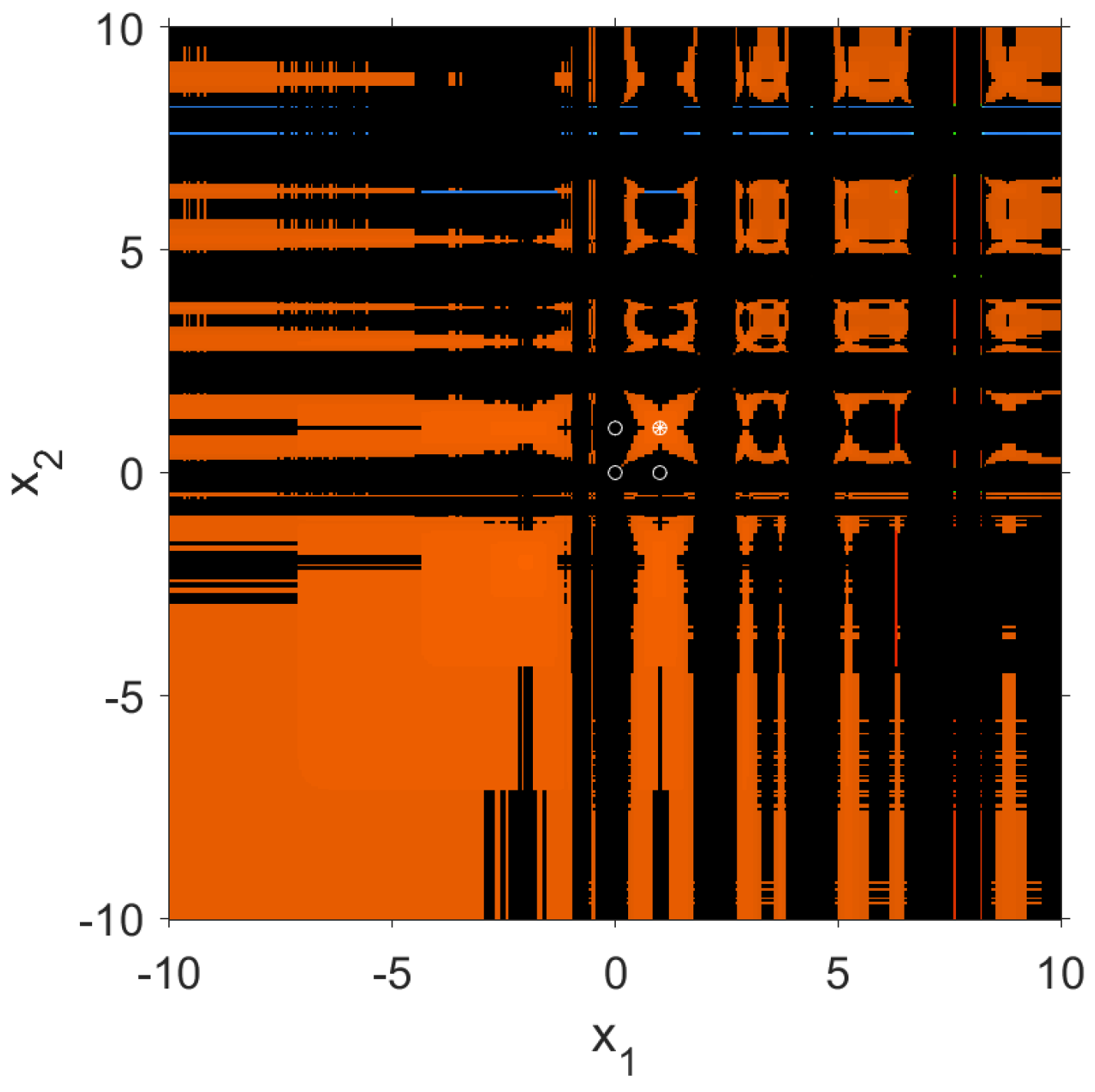 Symmetry 14 00442 g006