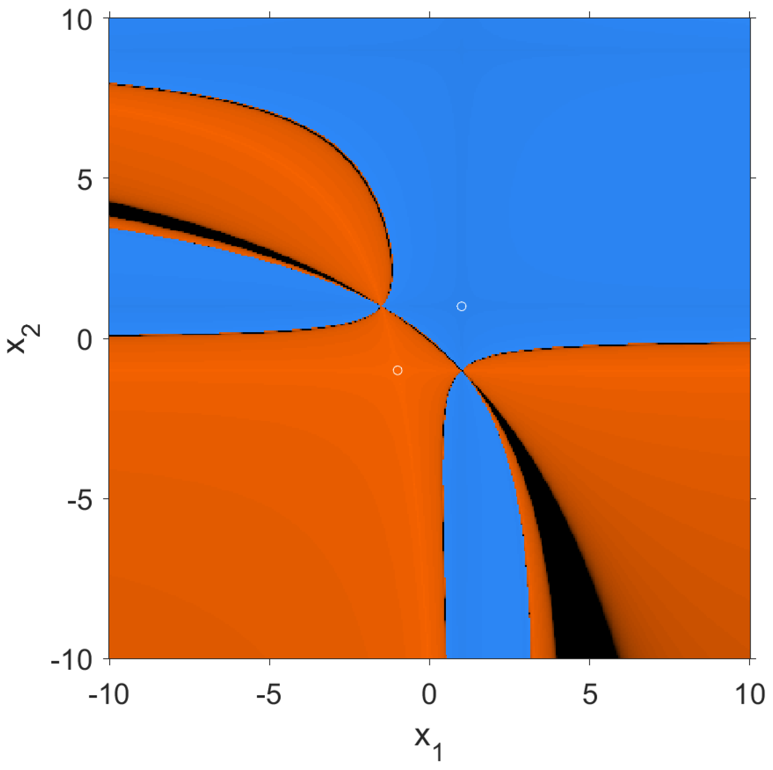 Symmetry 14 00442 g012