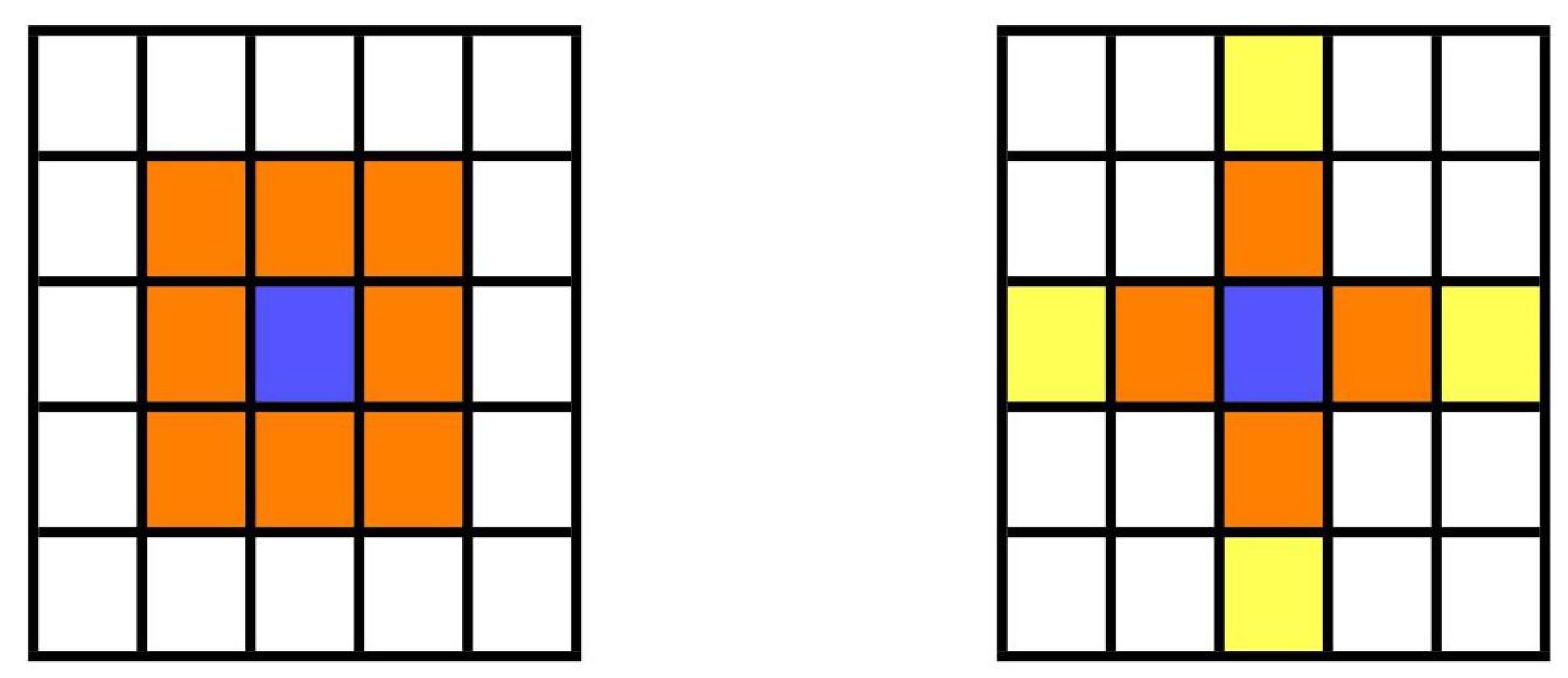 Symmetry 14 00443 g001