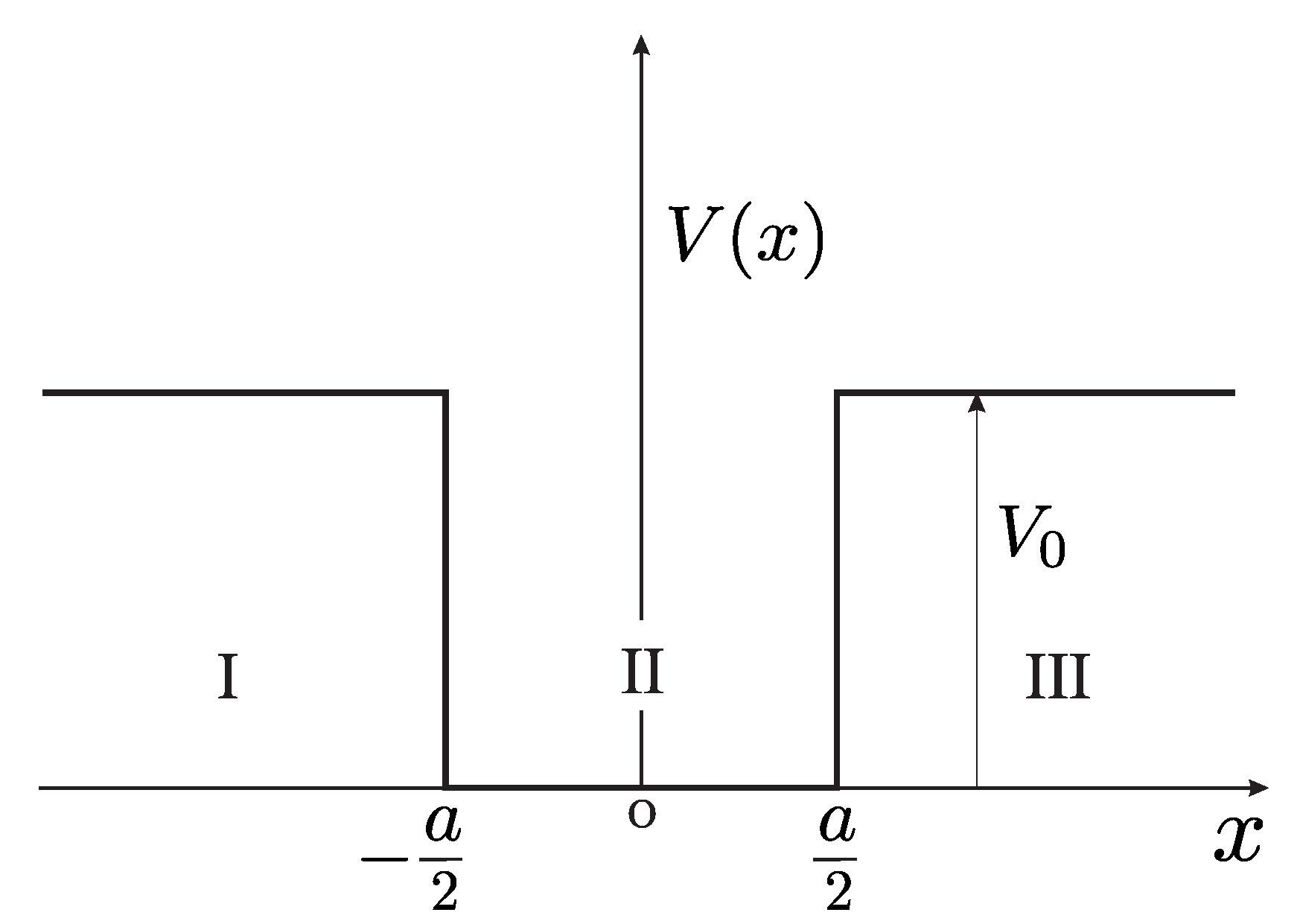 Symmetry 14 00445 g001